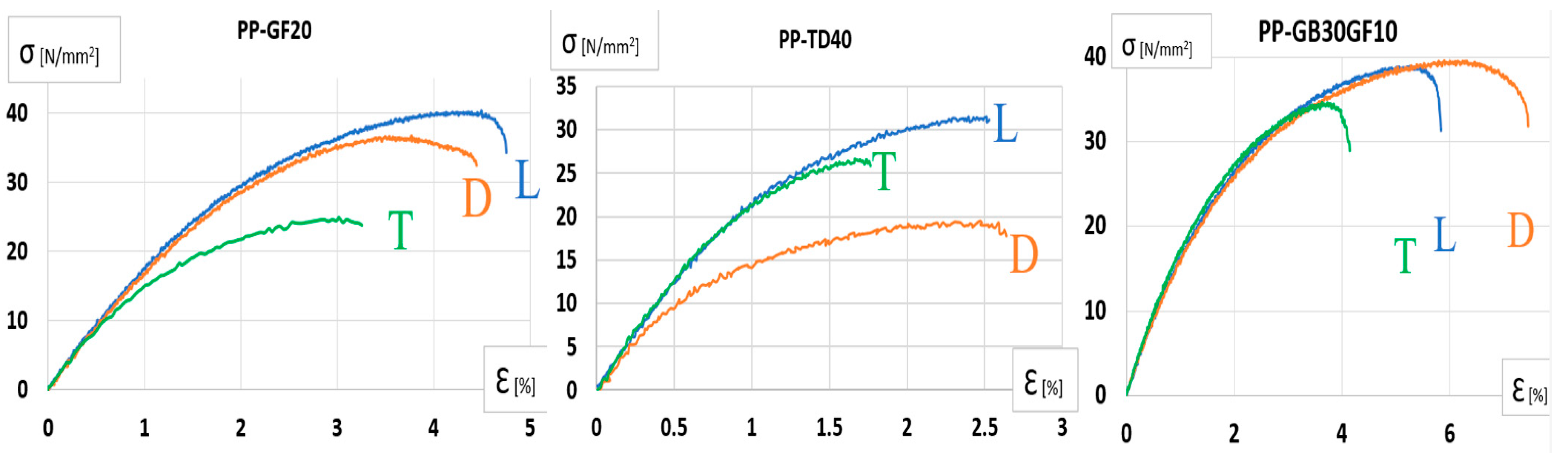 Polymers 17 02180 g009