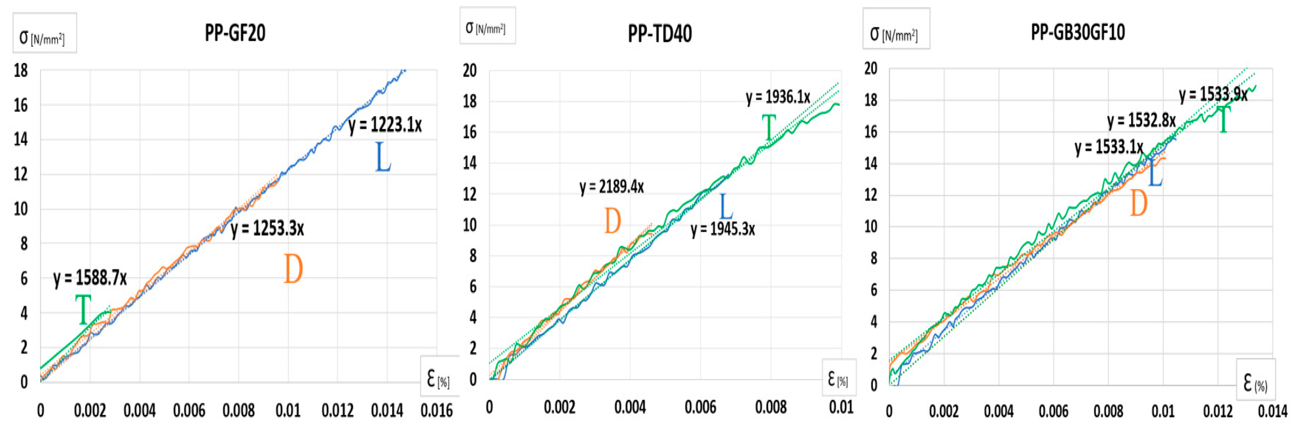 Polymers 17 02180 g011