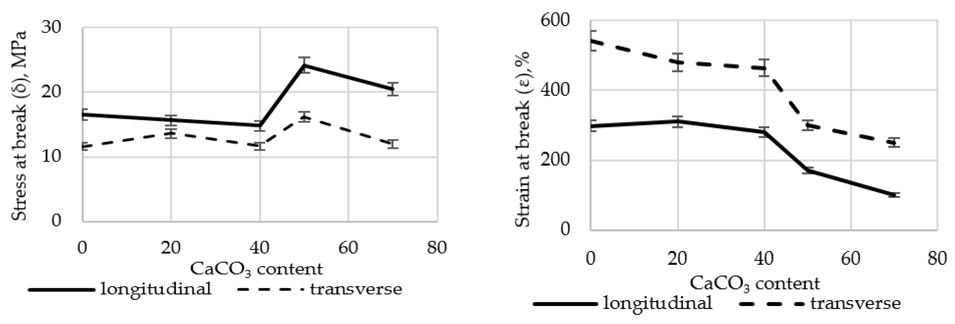 Polymers 17 02182 g002