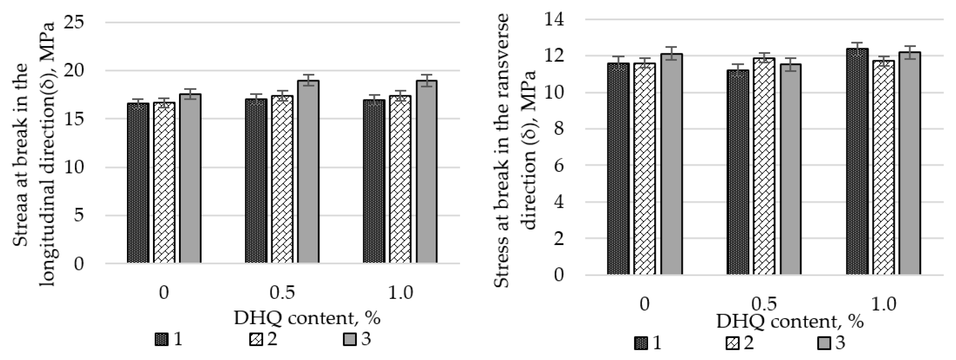 Polymers 17 02182 g004