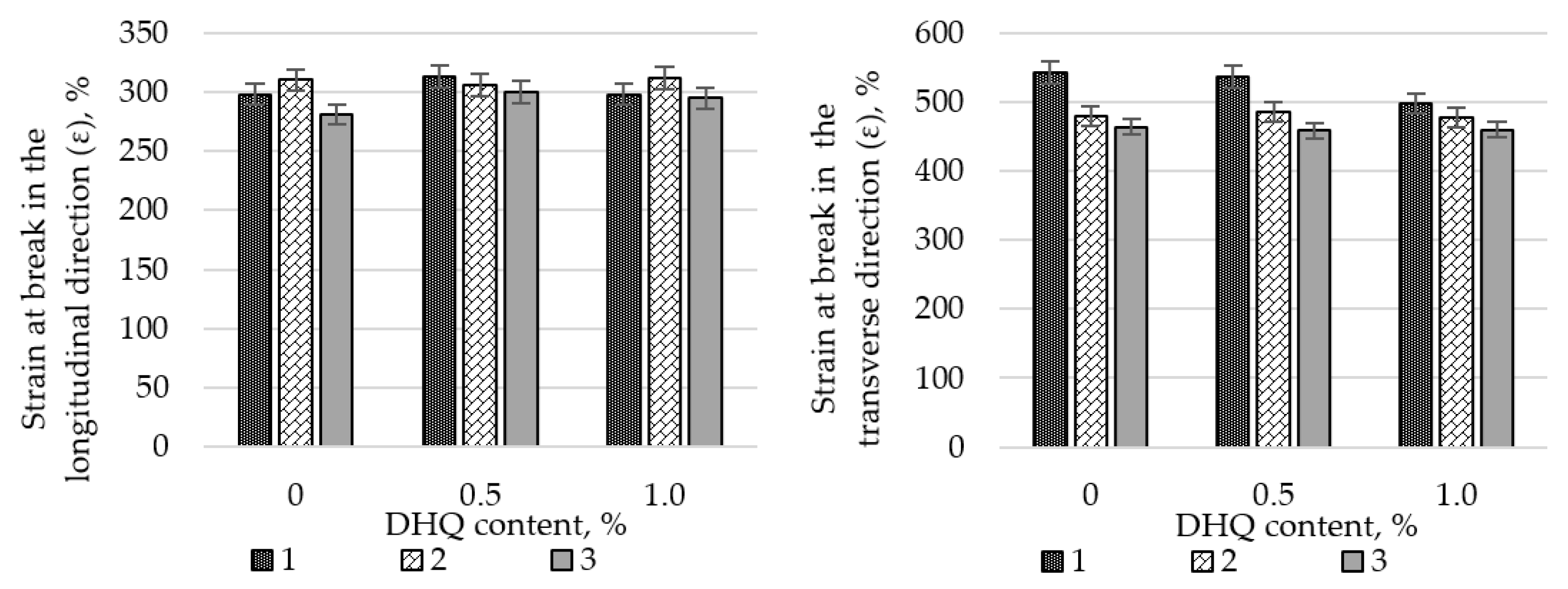 Polymers 17 02182 g005