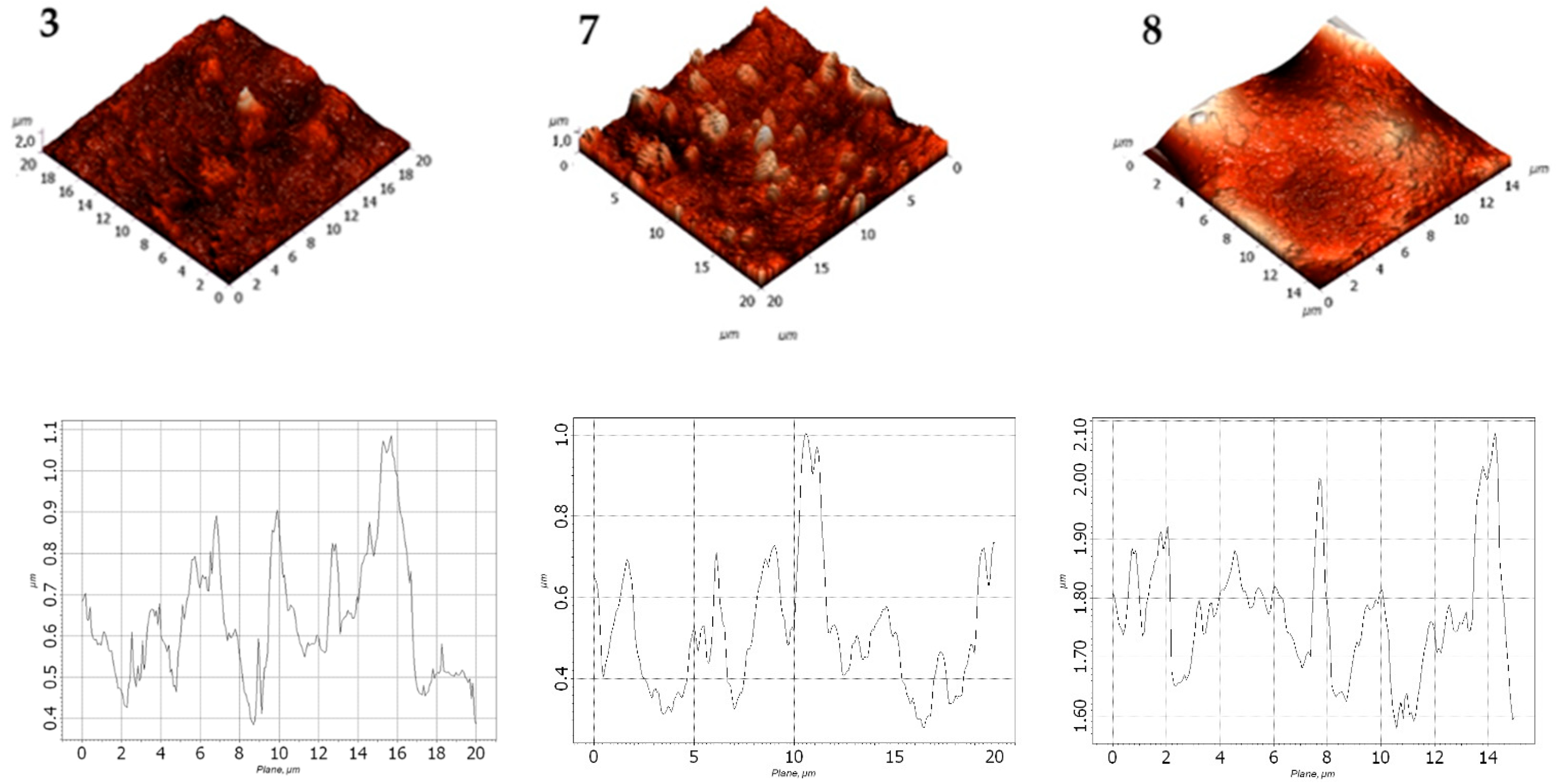 Polymers 17 02182 g010