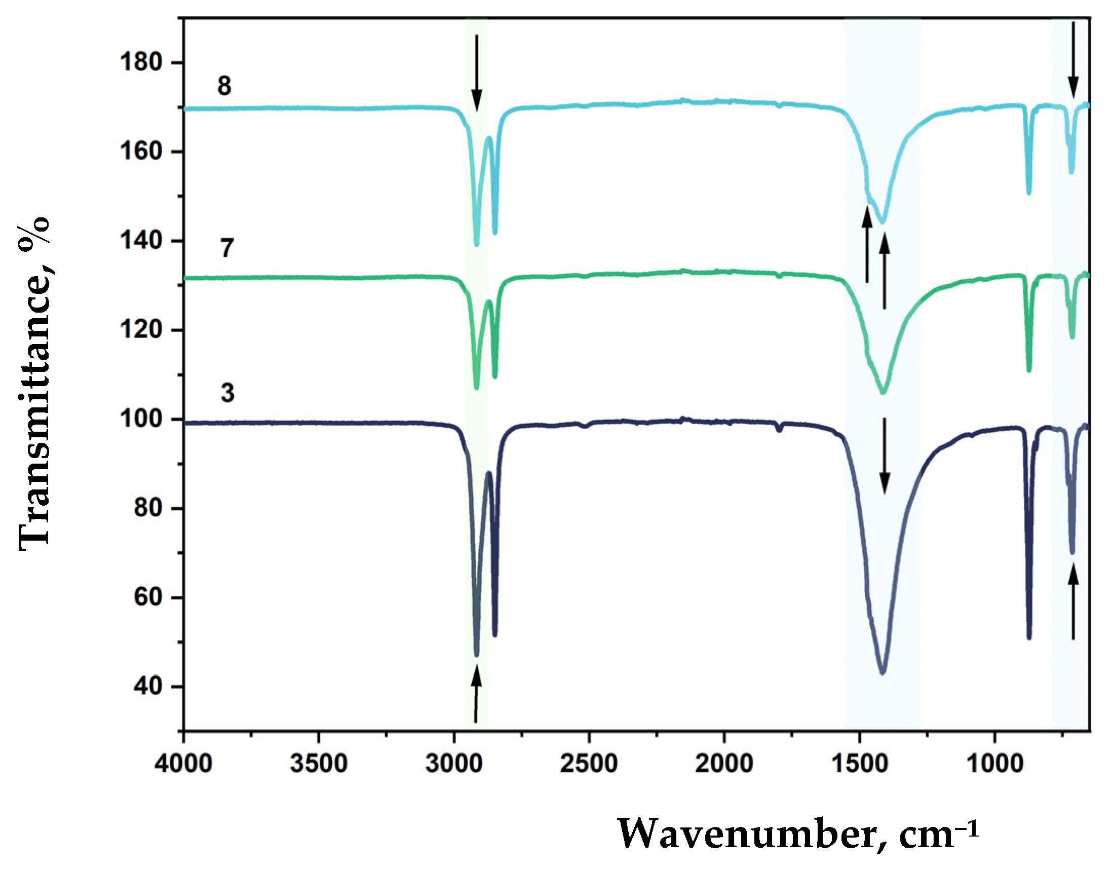 Polymers 17 02182 g012