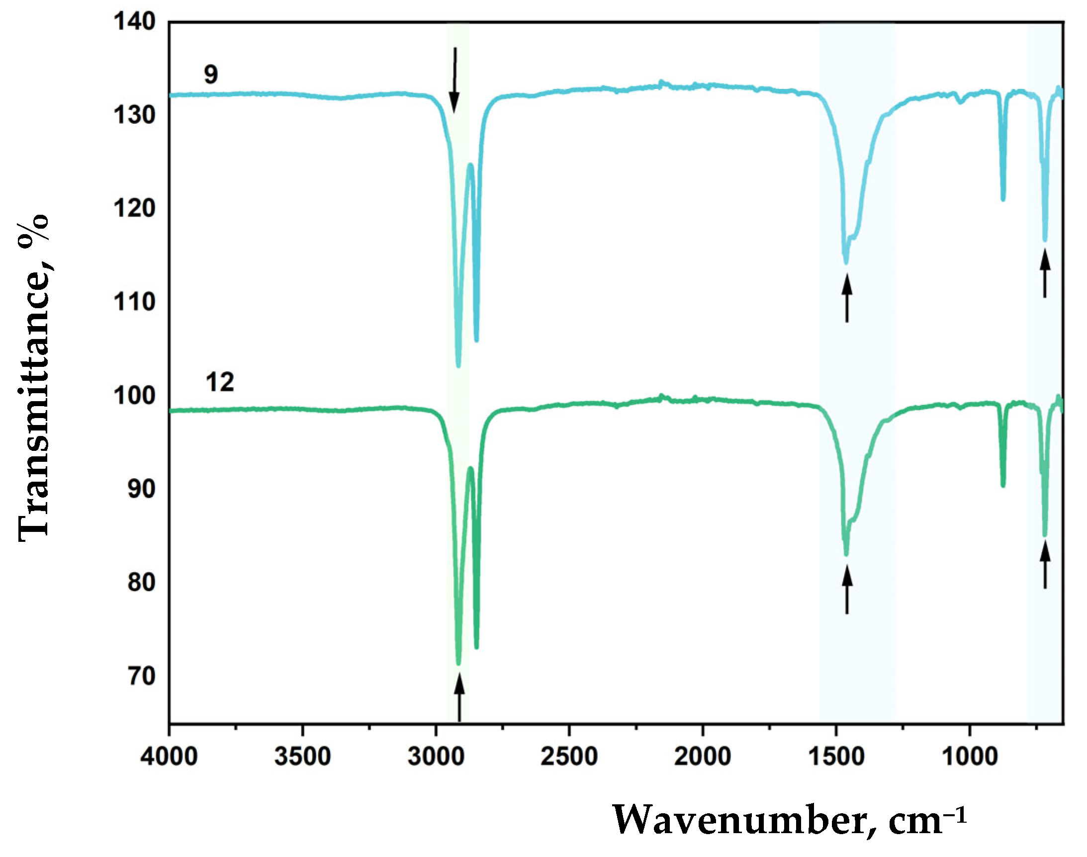 Polymers 17 02182 g013