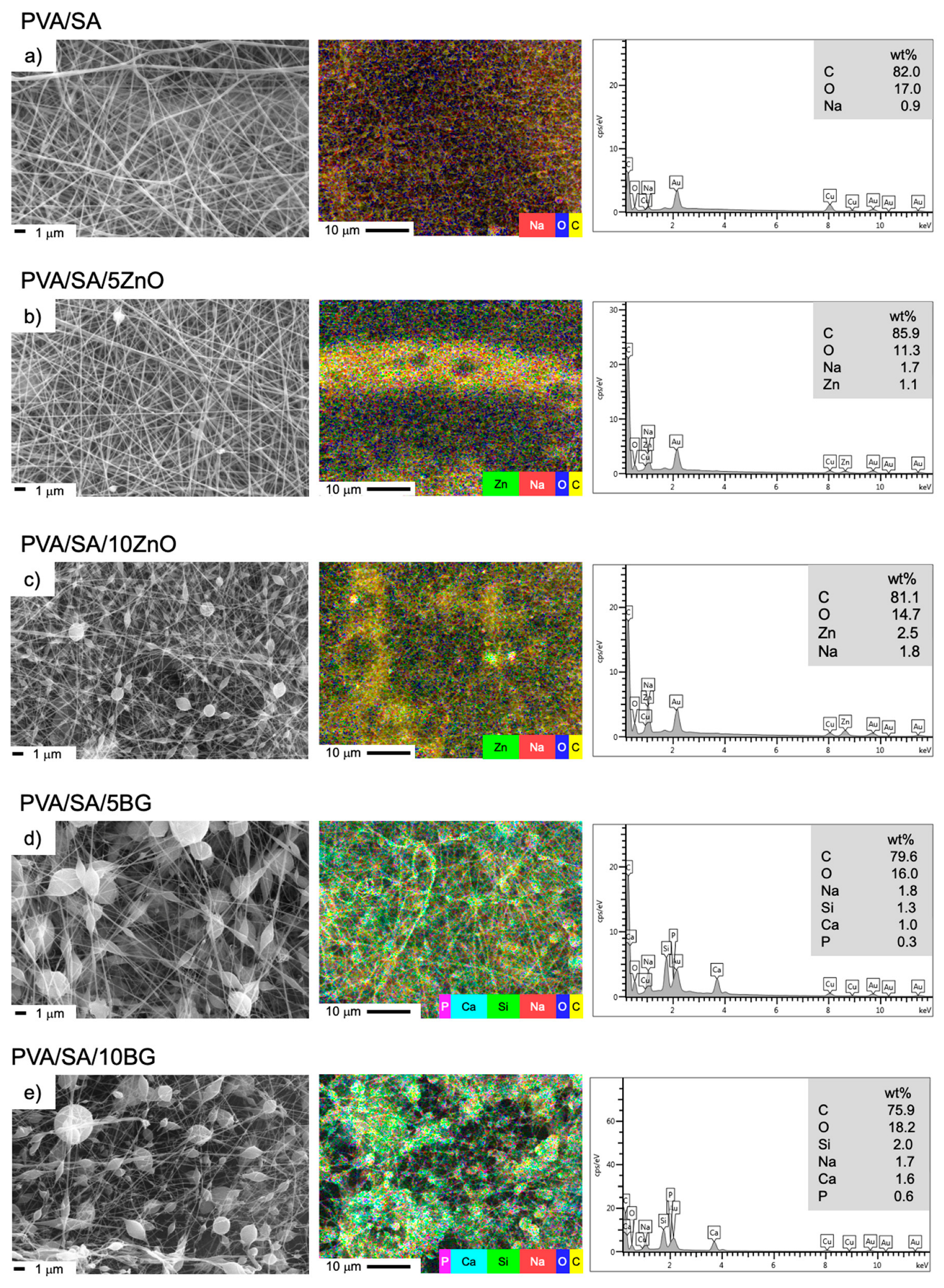 Polymers 17 02185 g003