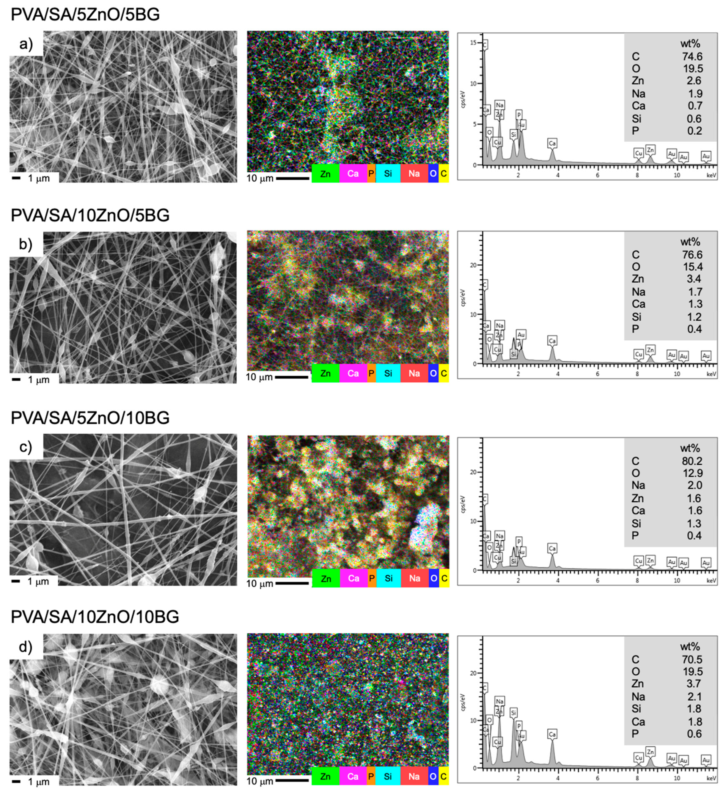 Polymers 17 02185 g004