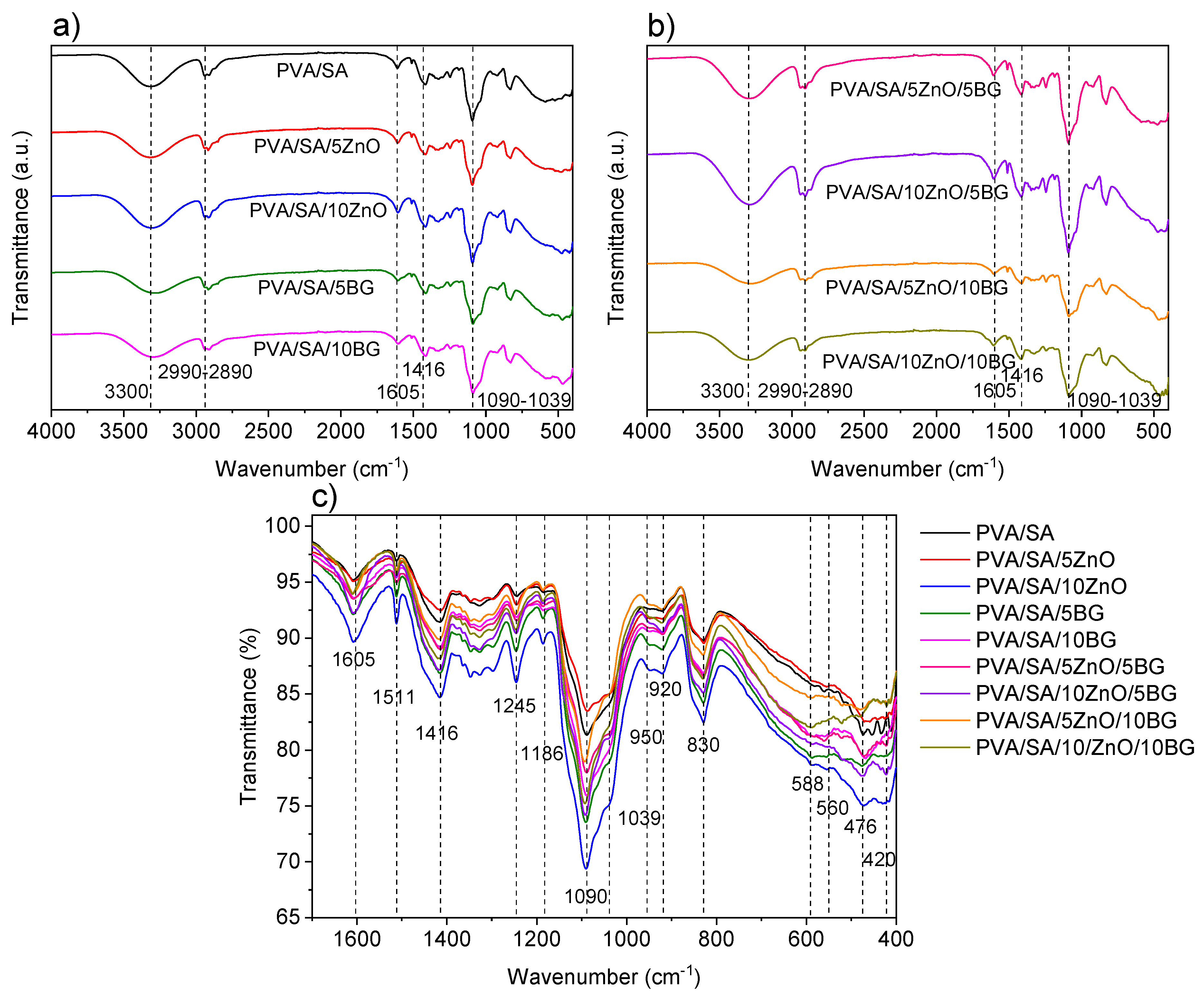 Polymers 17 02185 g006