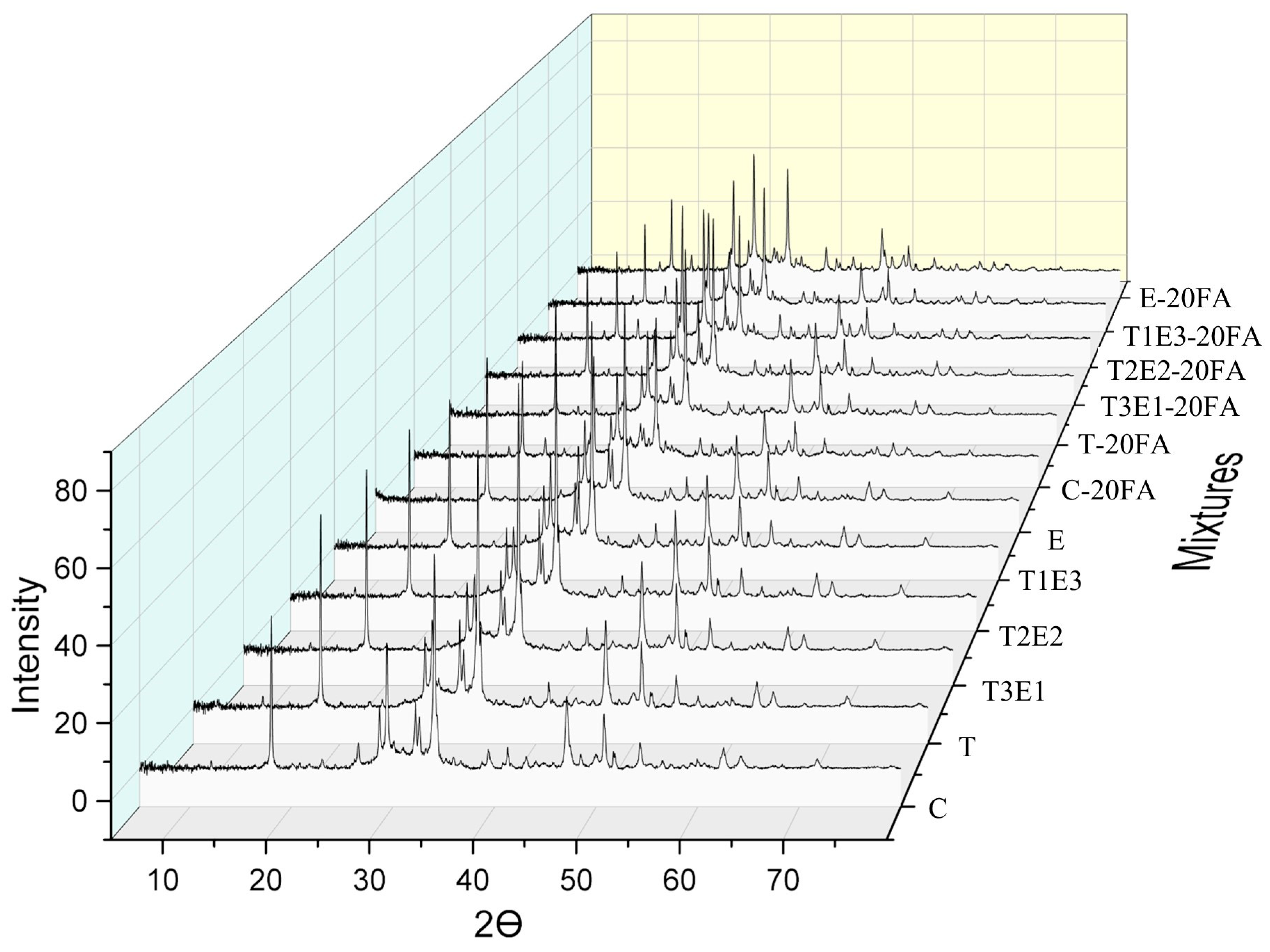 Polymers 17 02186 g004