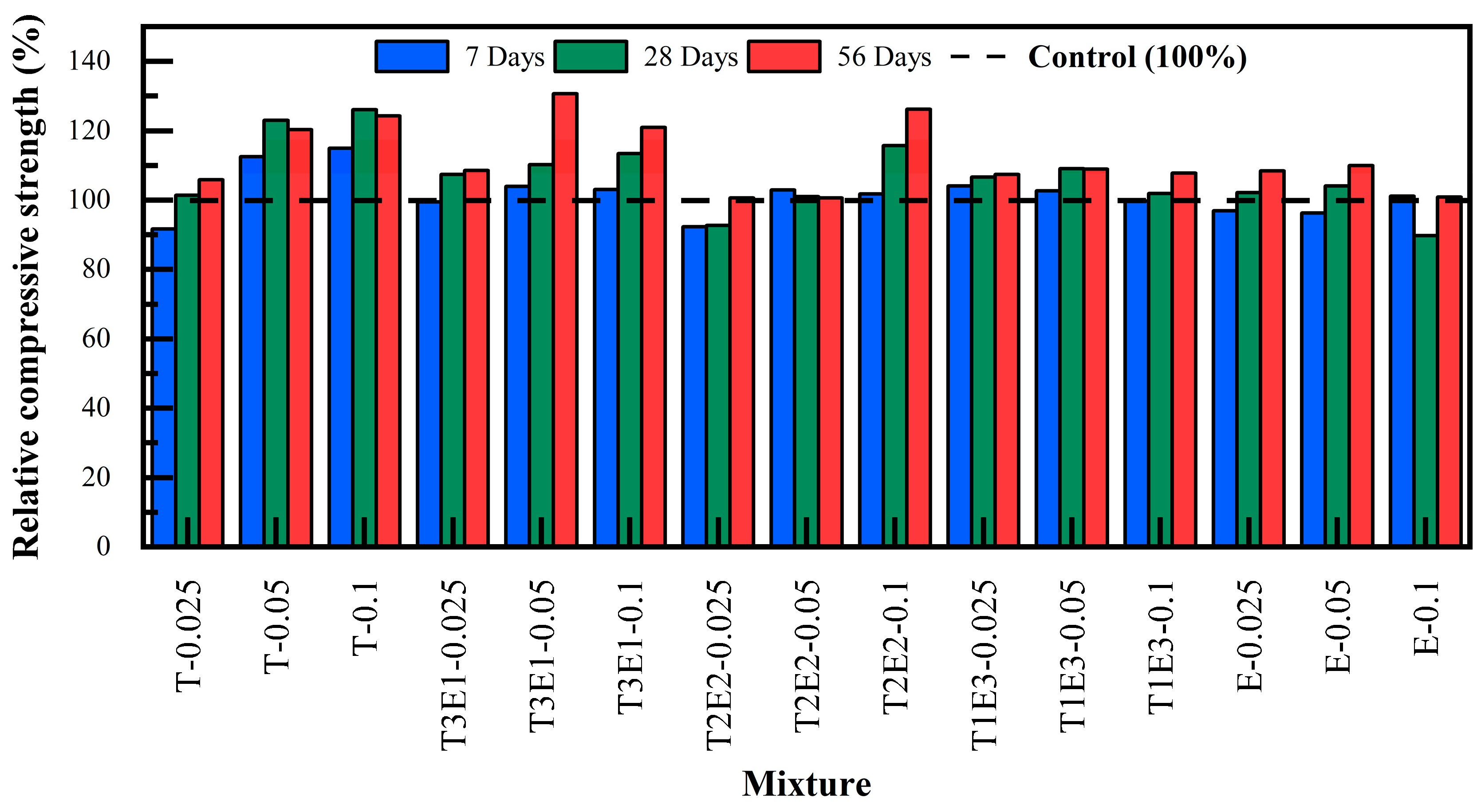 Polymers 17 02186 g009