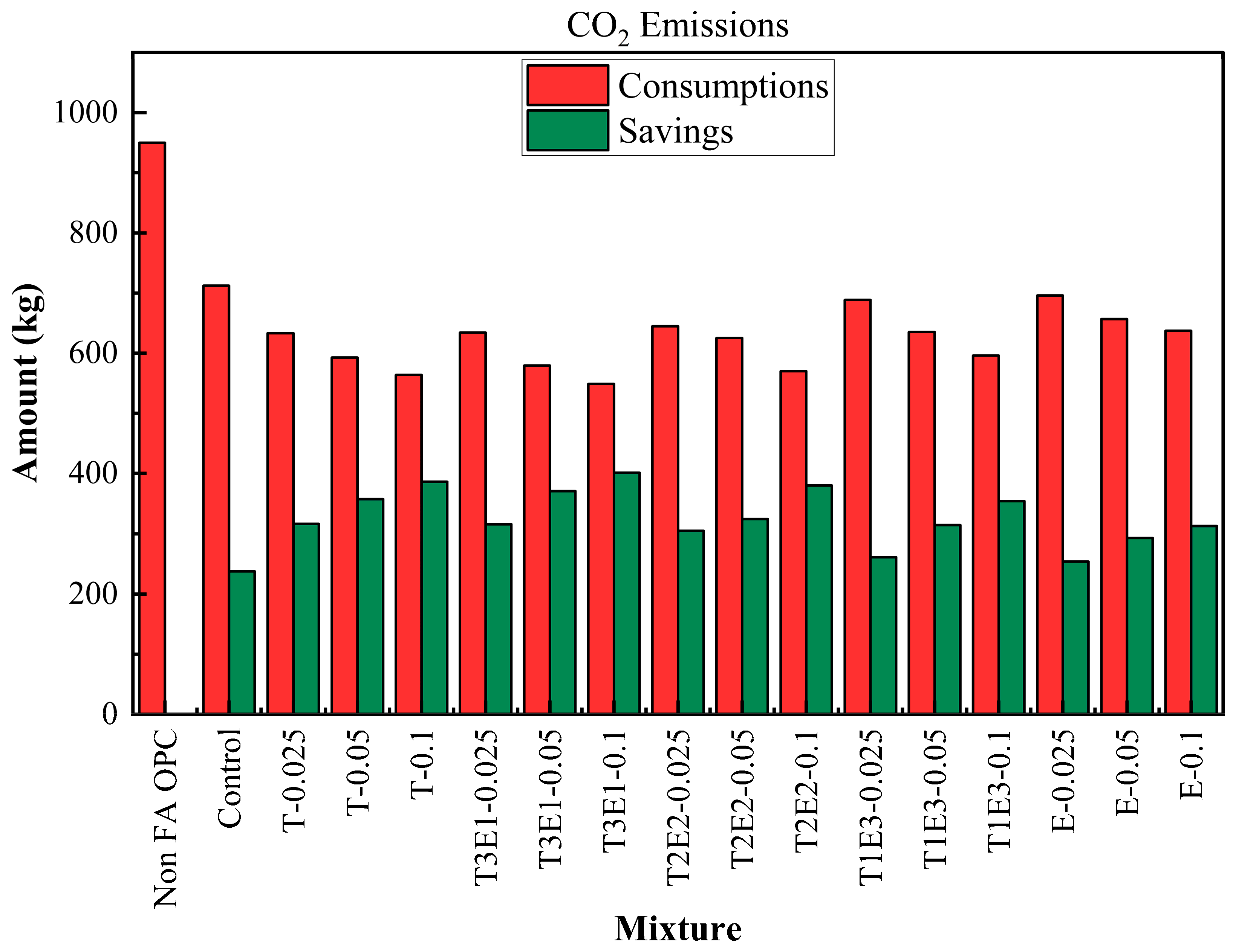 Polymers 17 02186 g012