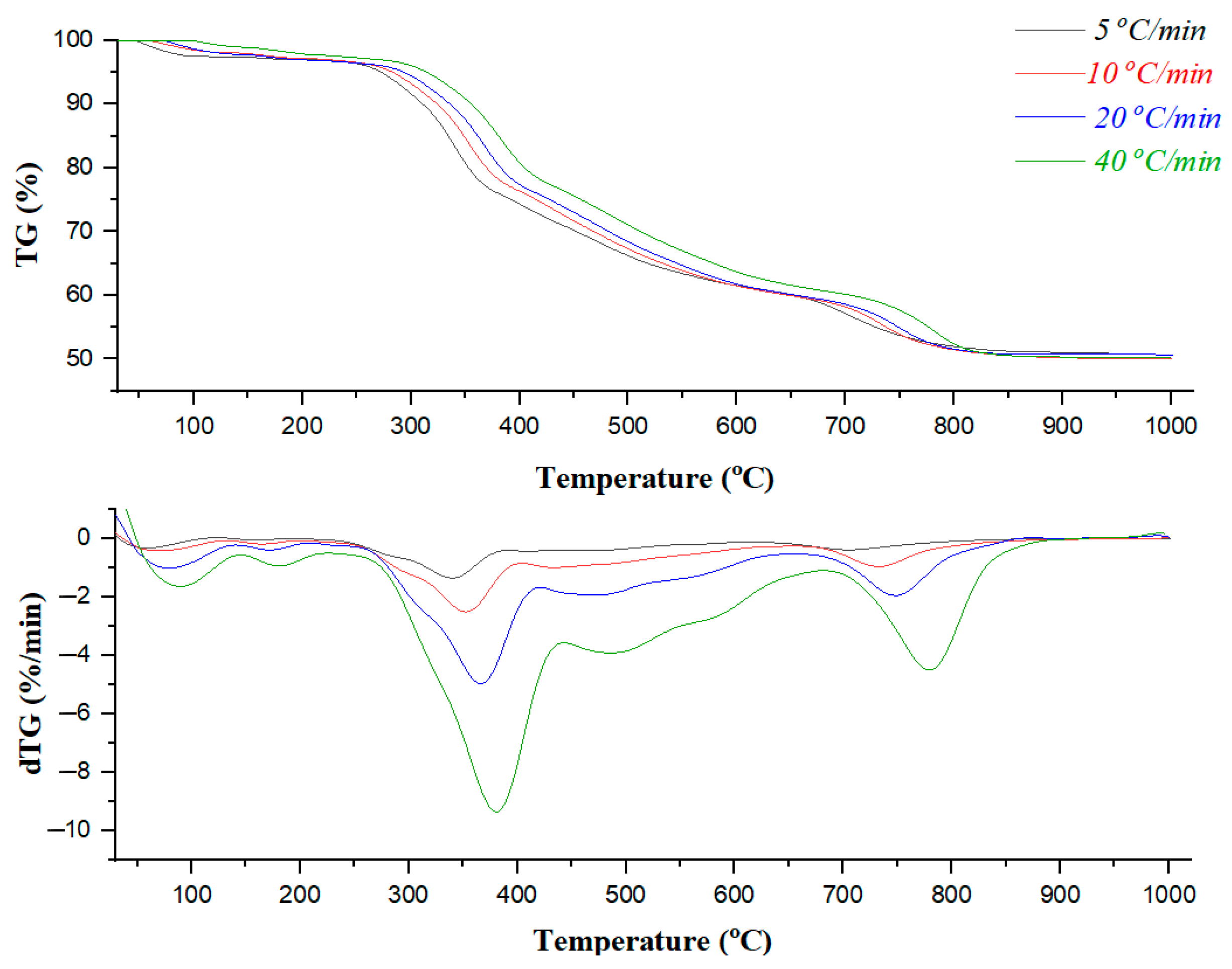 Polymers 17 02197 g001