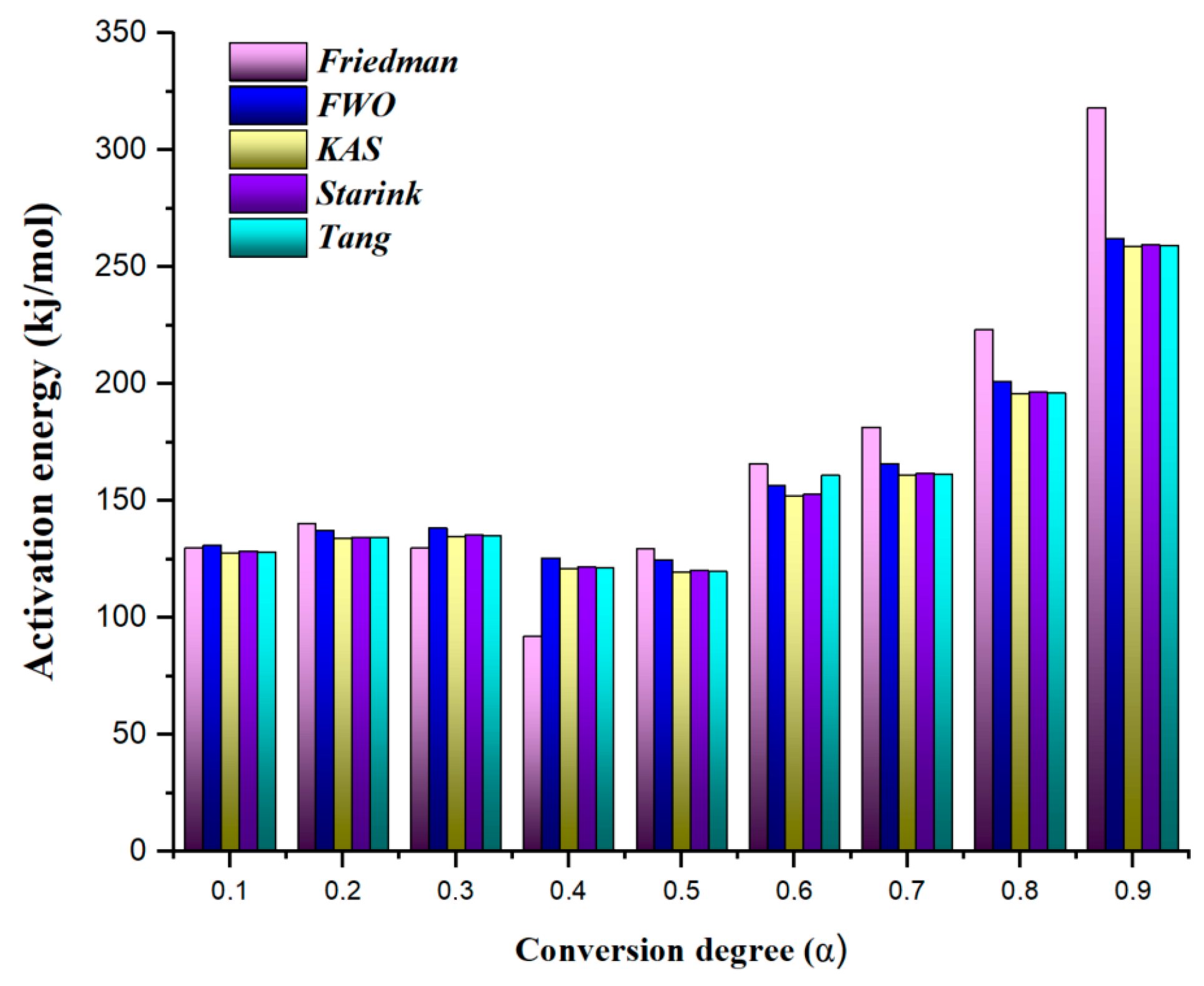 Polymers 17 02197 g003