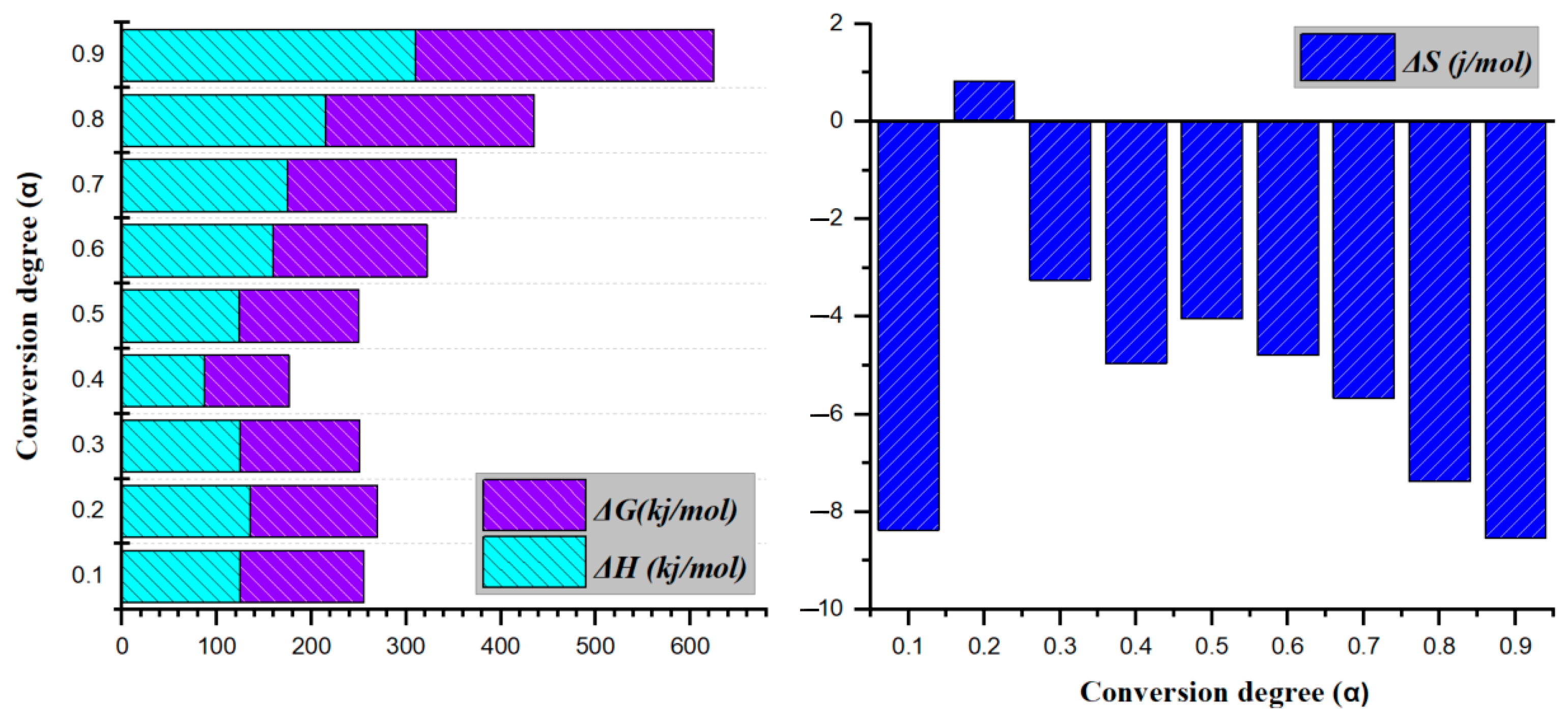 Polymers 17 02197 g004