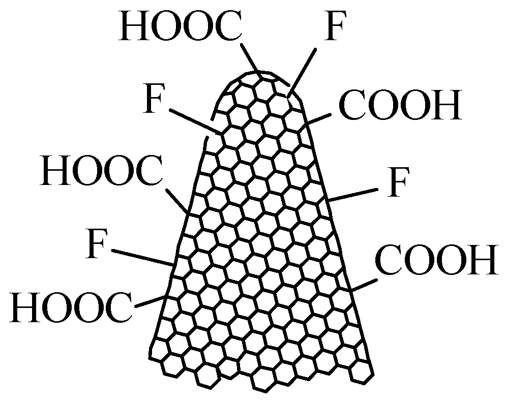 Polymers 17 02198 g005