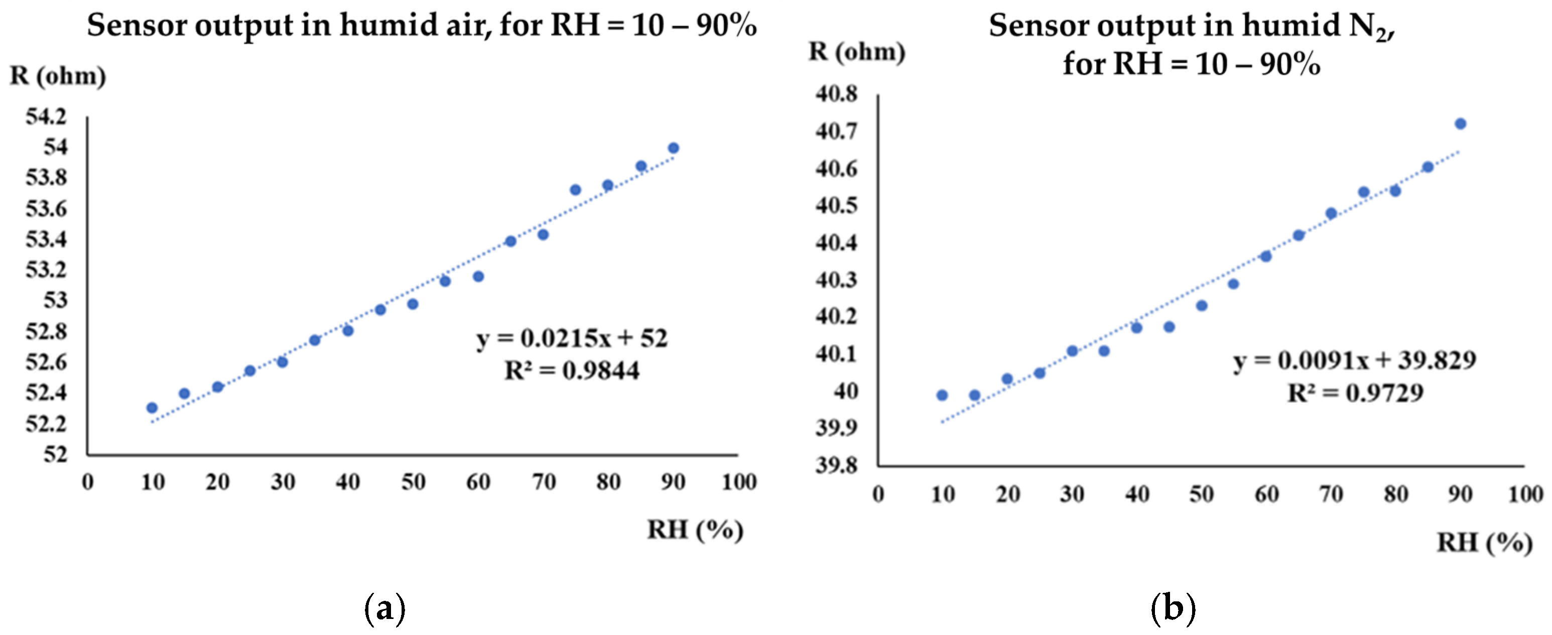 Polymers 17 02198 g008