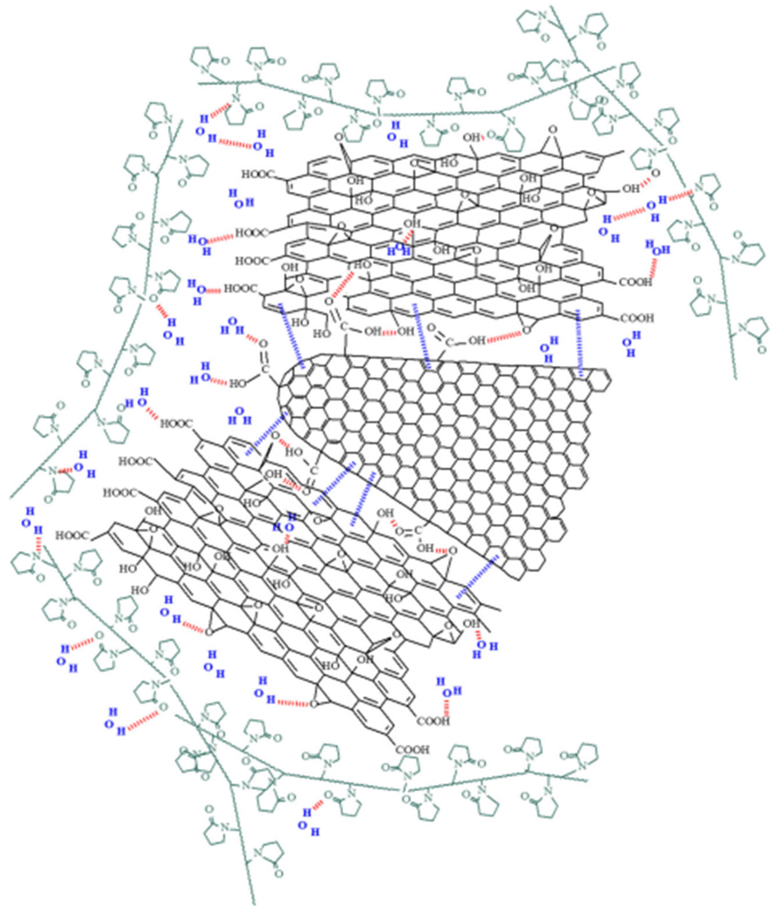 Polymers 17 02198 g015