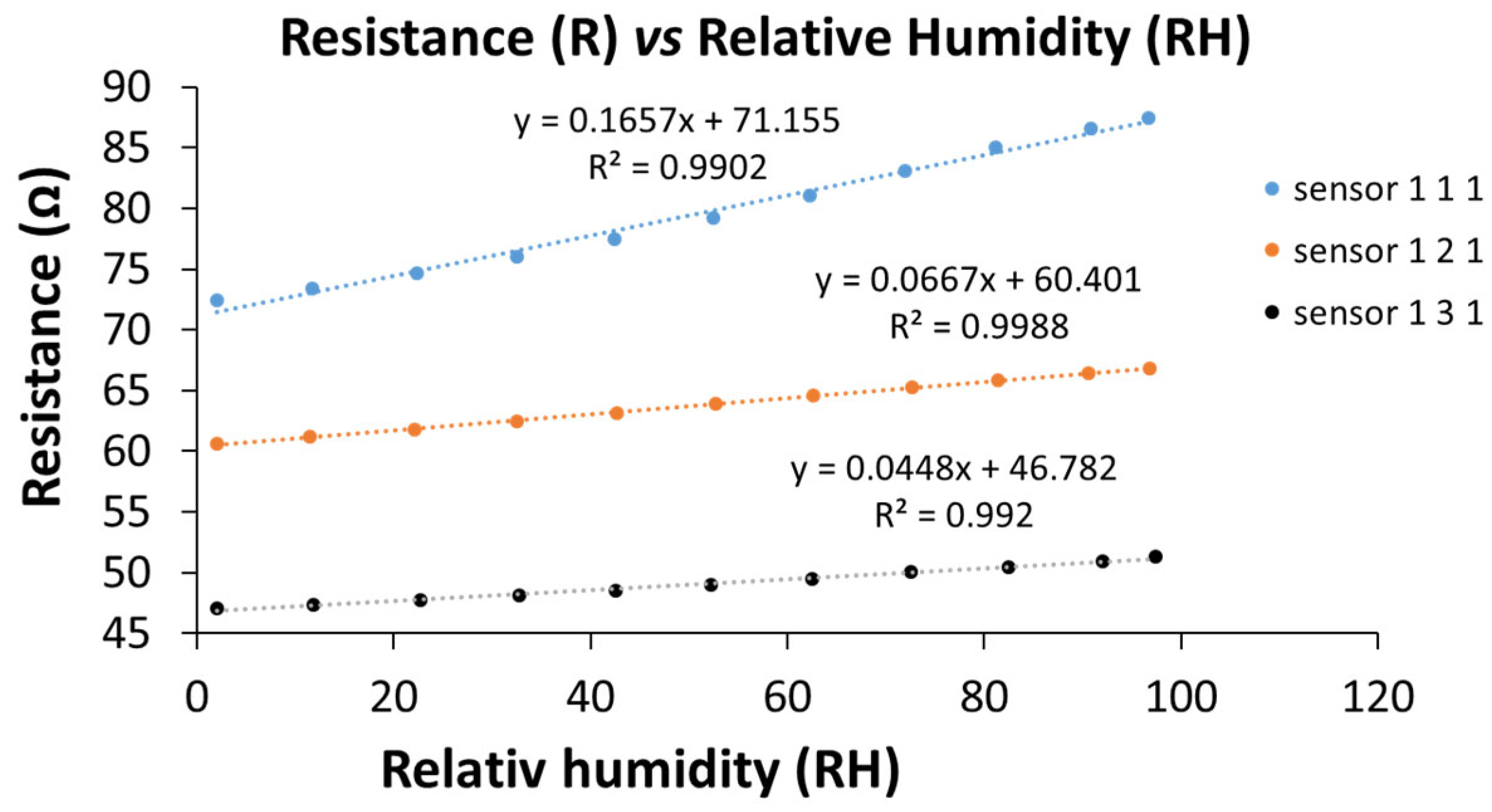 Polymers 17 02198 g016