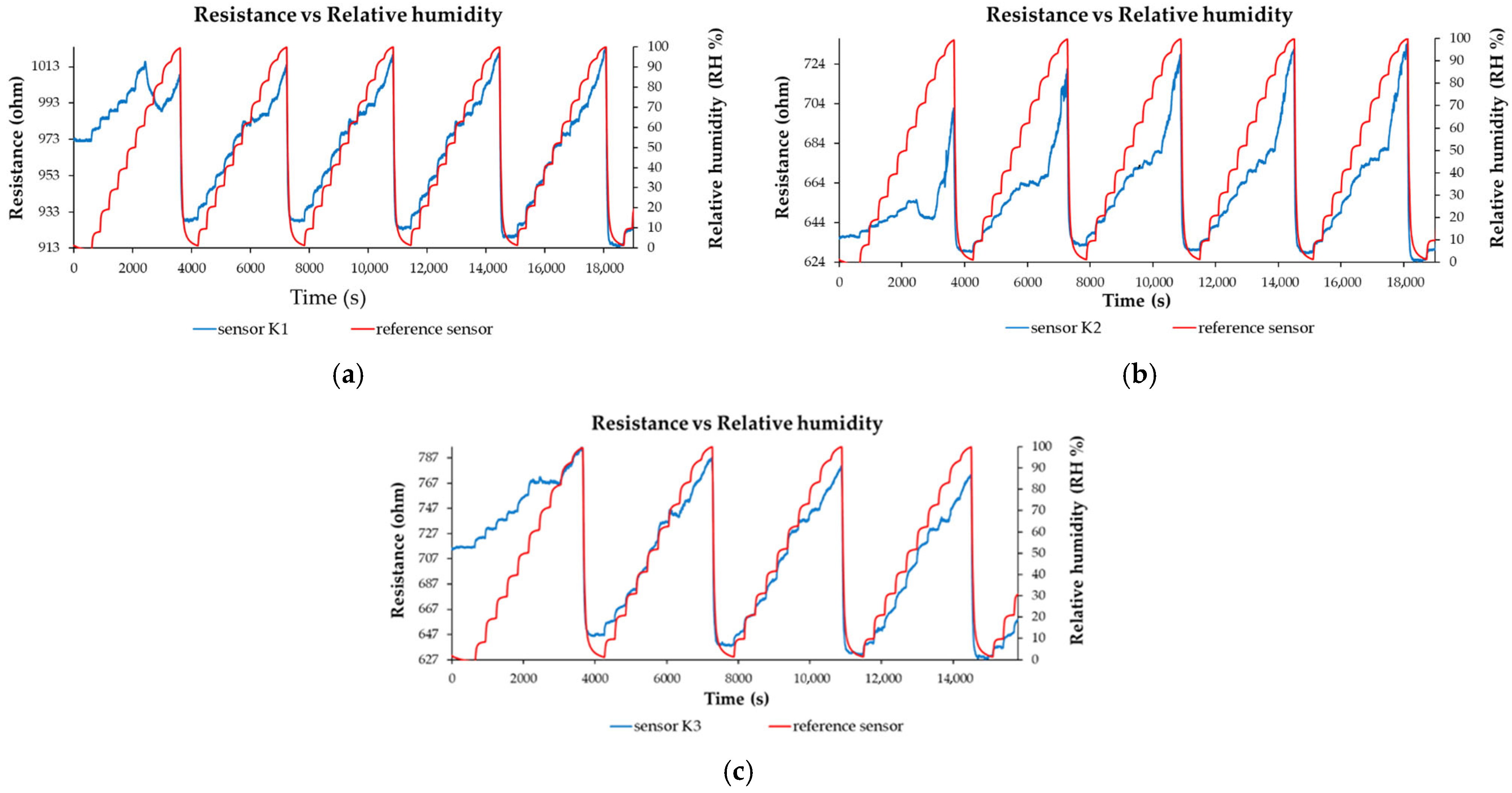 Polymers 17 02198 g019