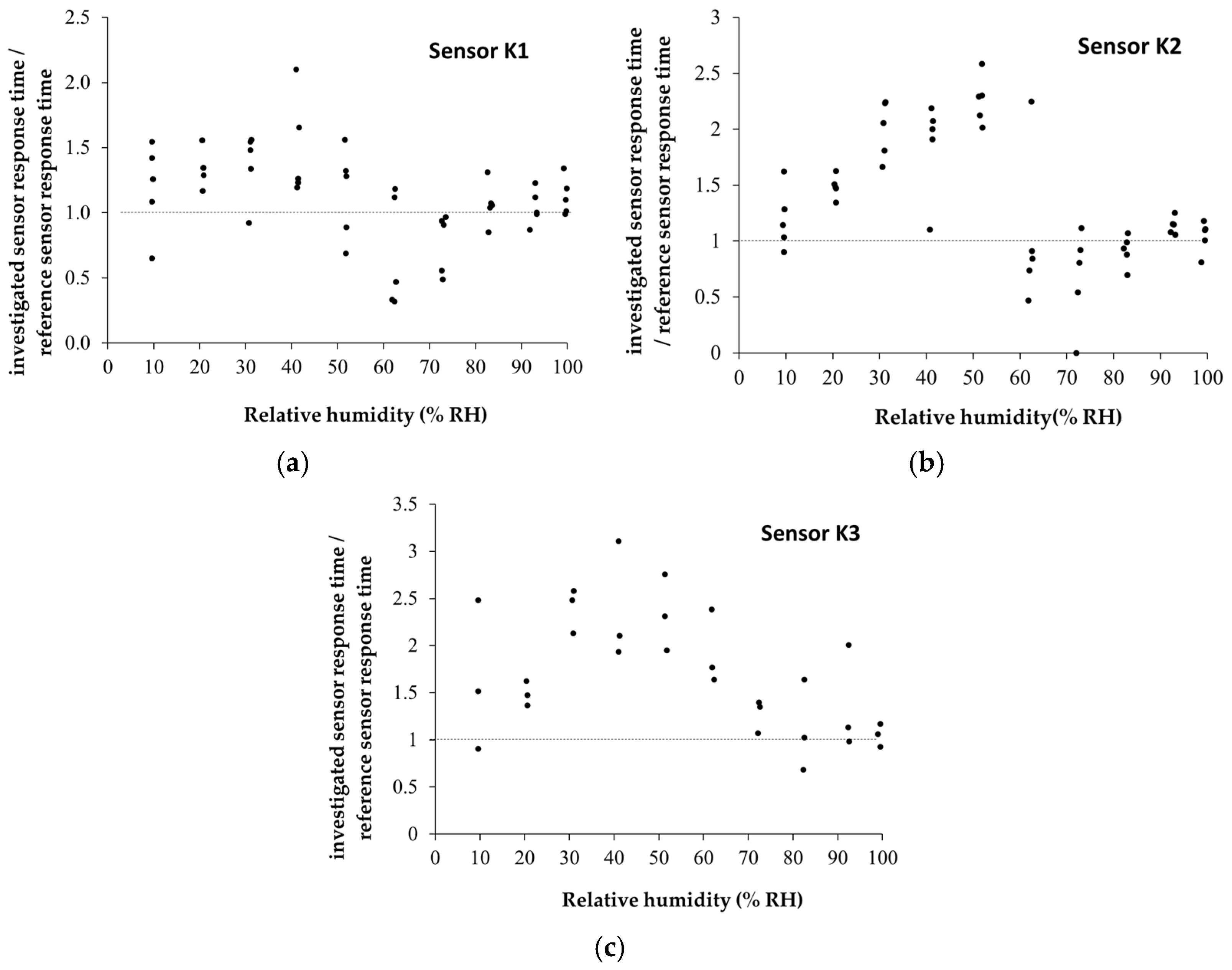 Polymers 17 02198 g020