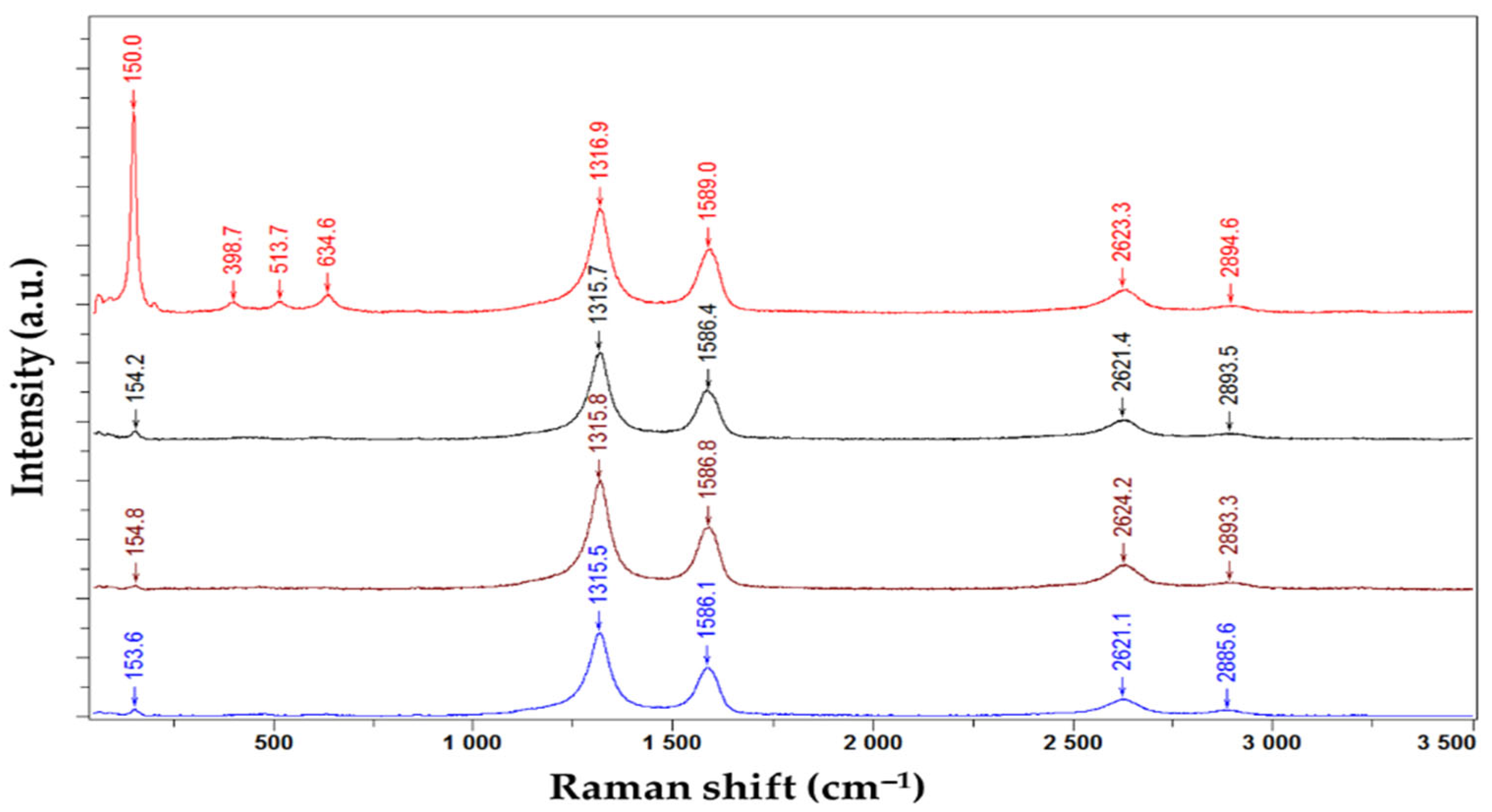 Polymers 17 02198 g021
