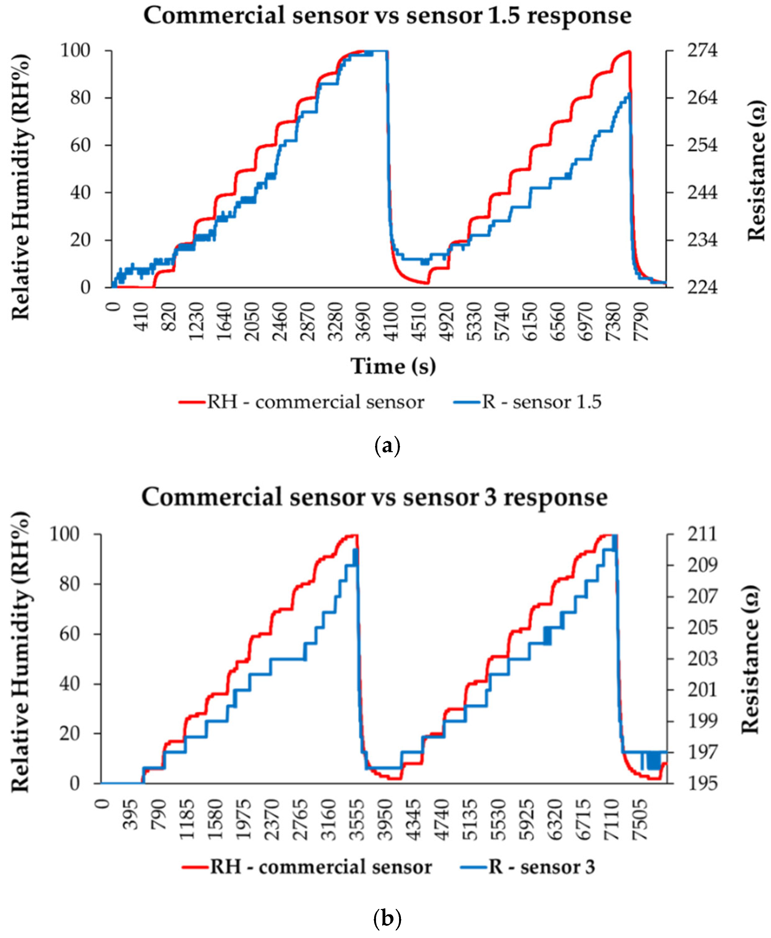 Polymers 17 02198 g023