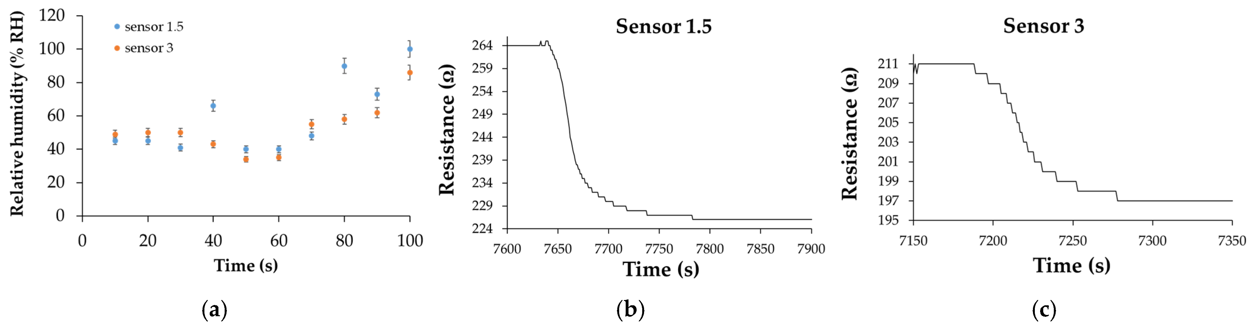 Polymers 17 02198 g024