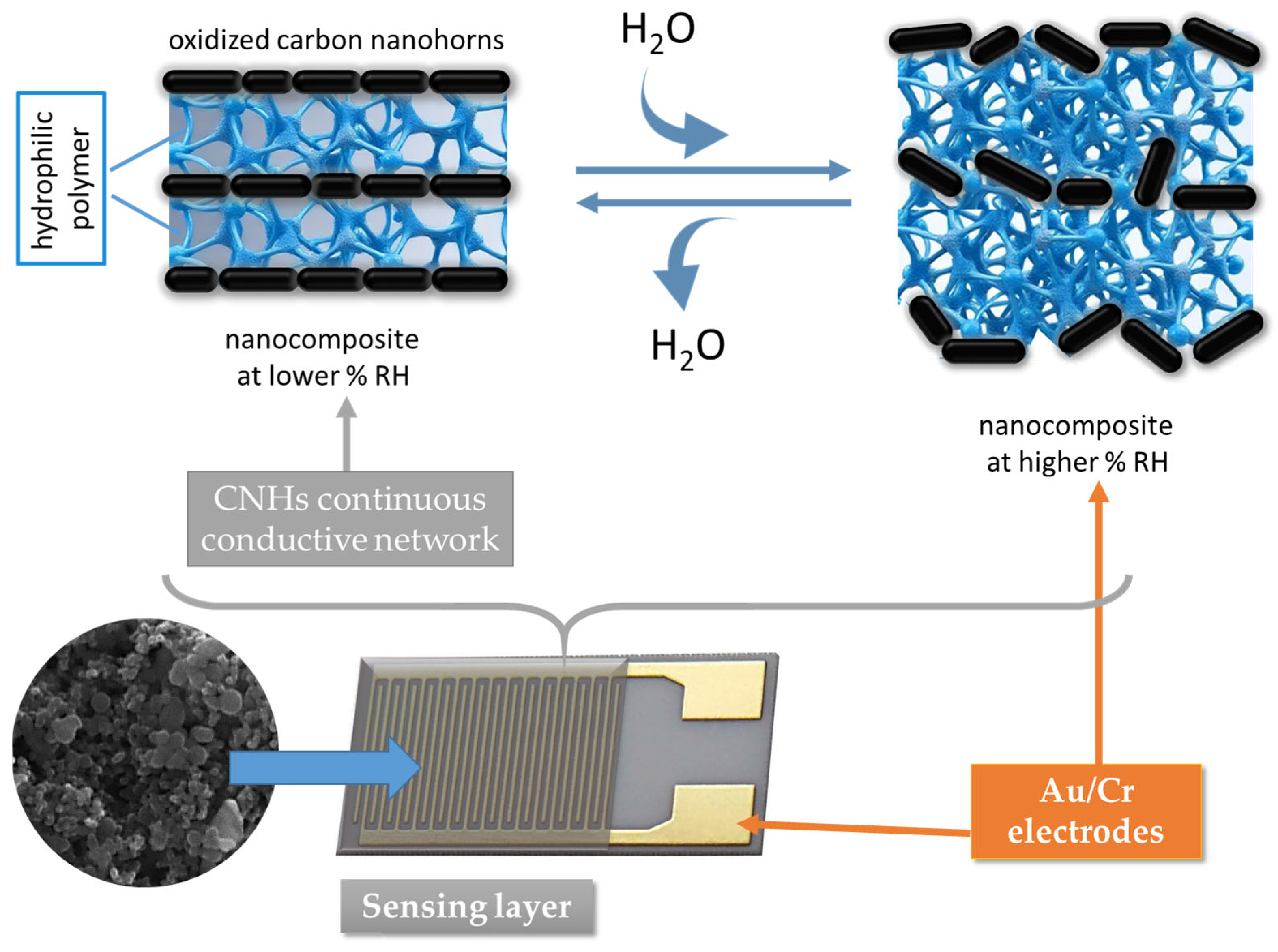 Polymers 17 02198 g027