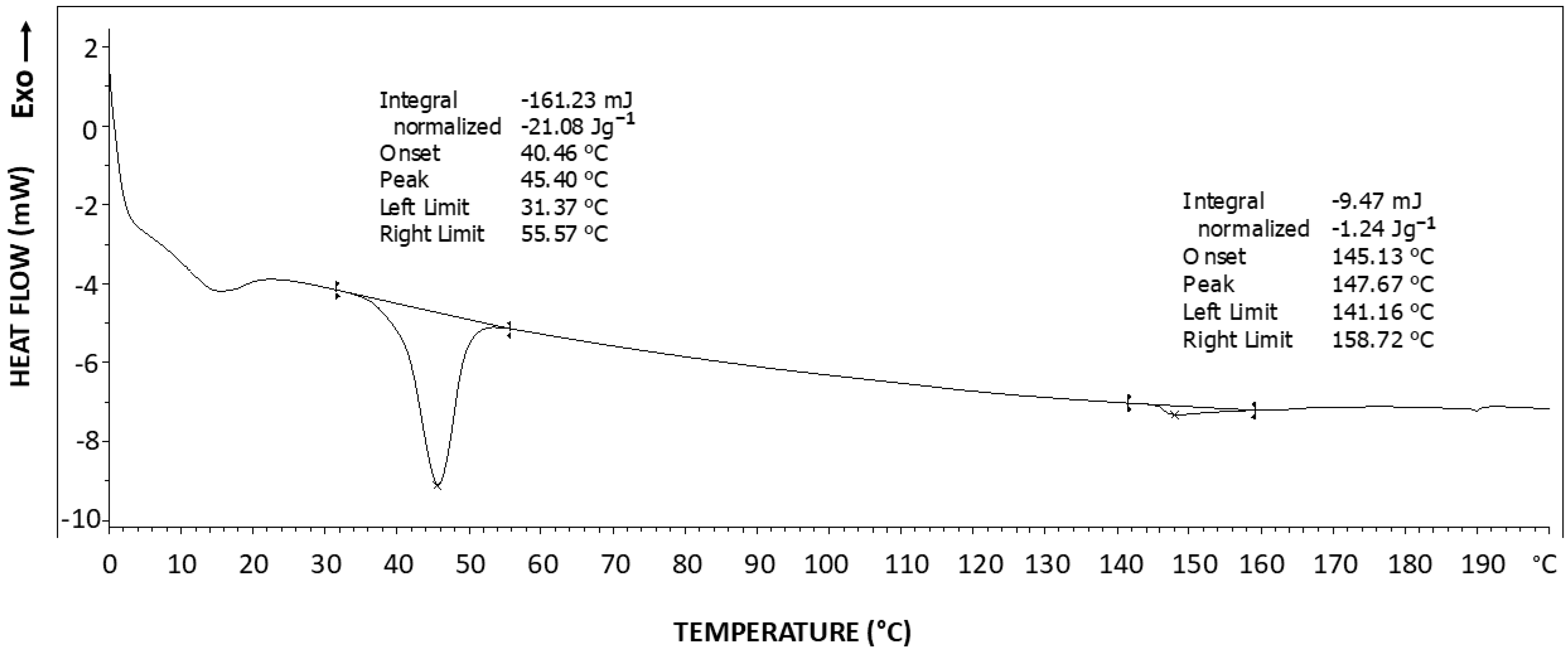 Polymers 17 02199 g011