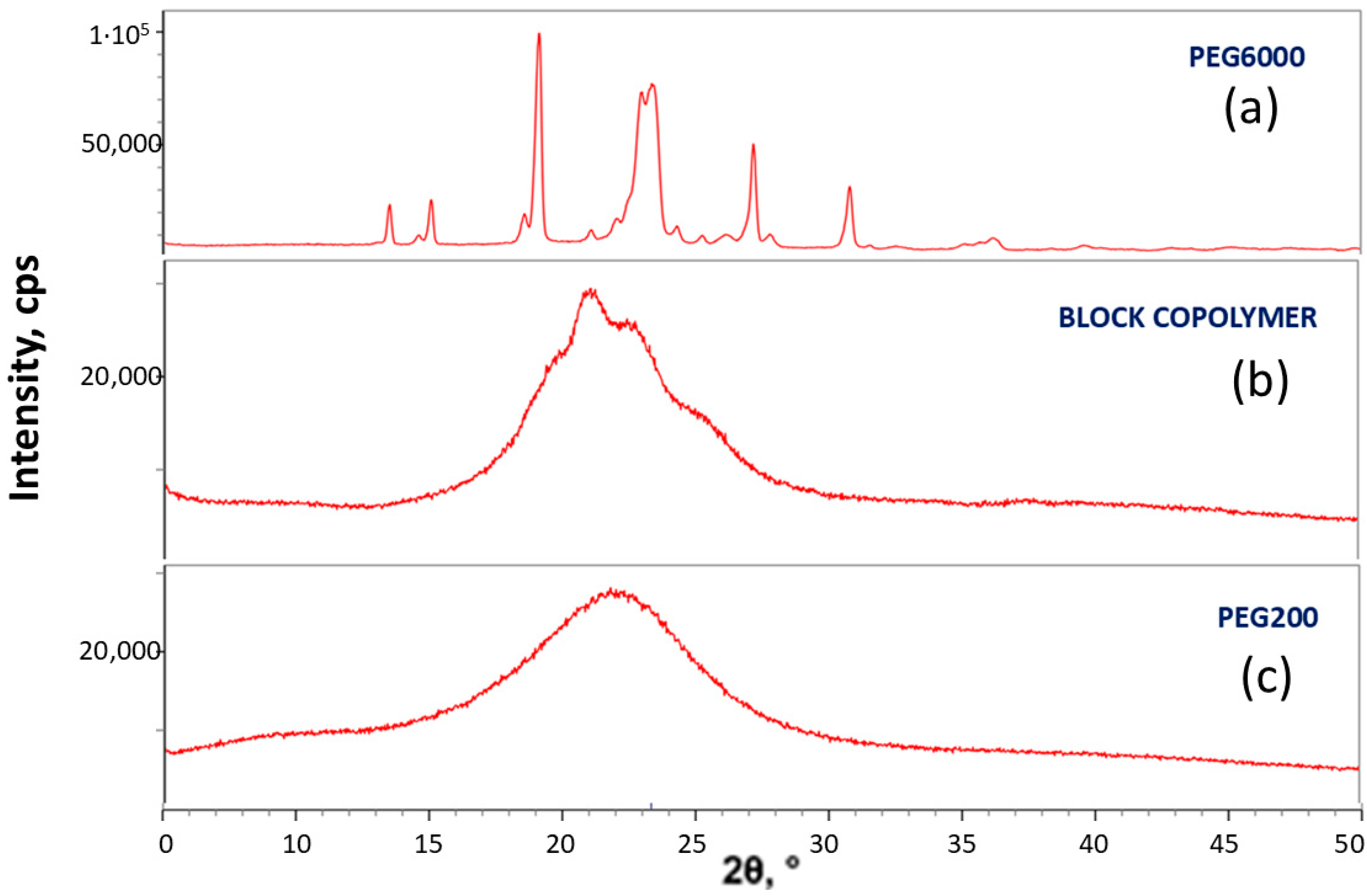 Polymers 17 02199 g012