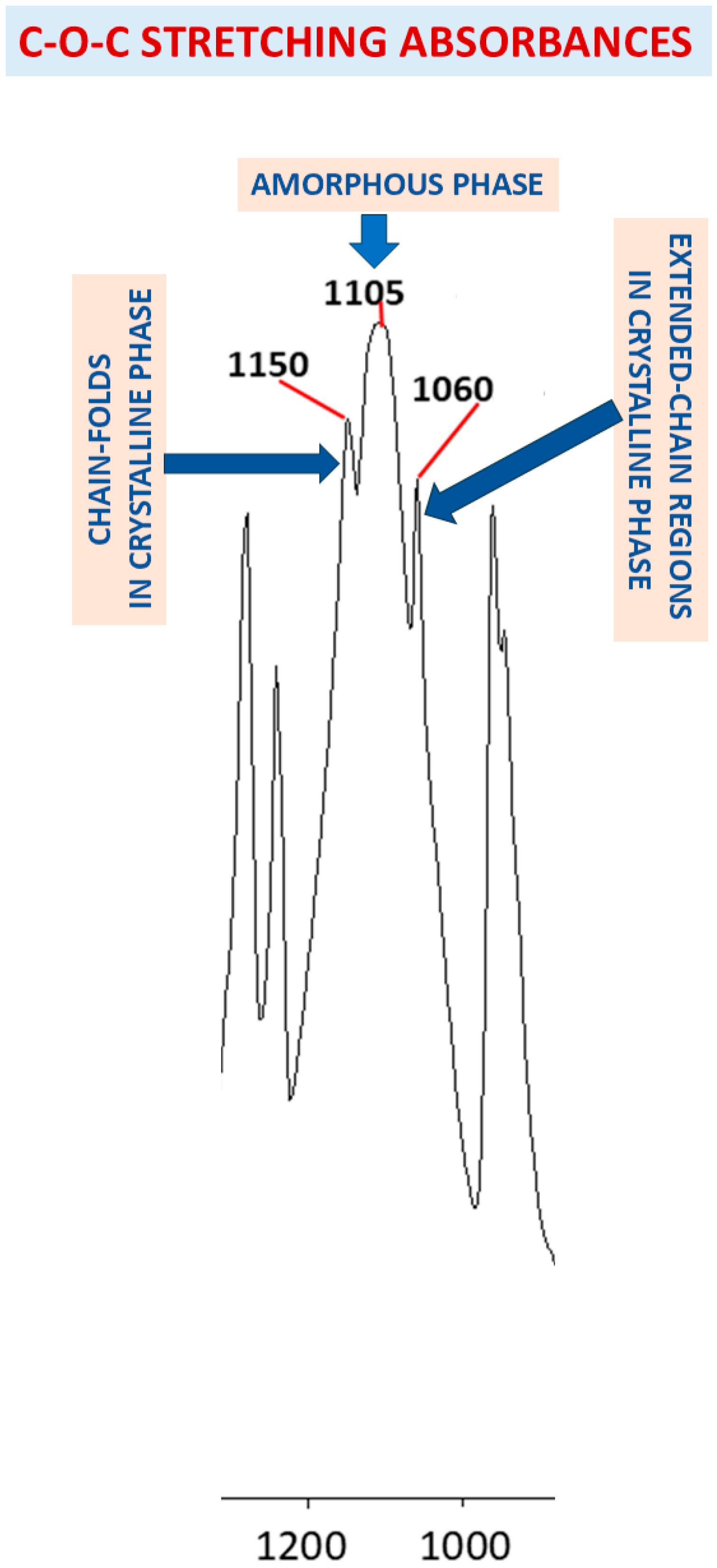 Polymers 17 02199 g013