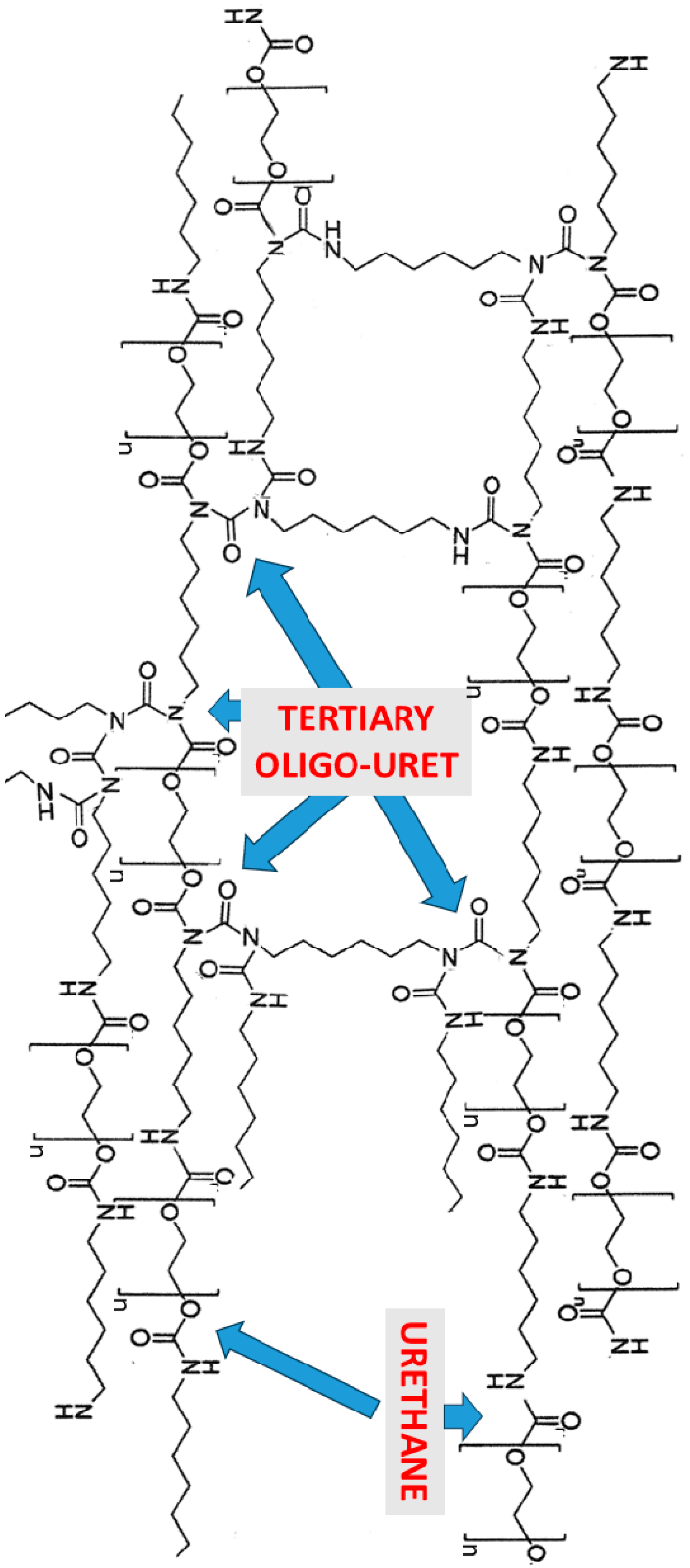 Polymers 17 02199 sch001