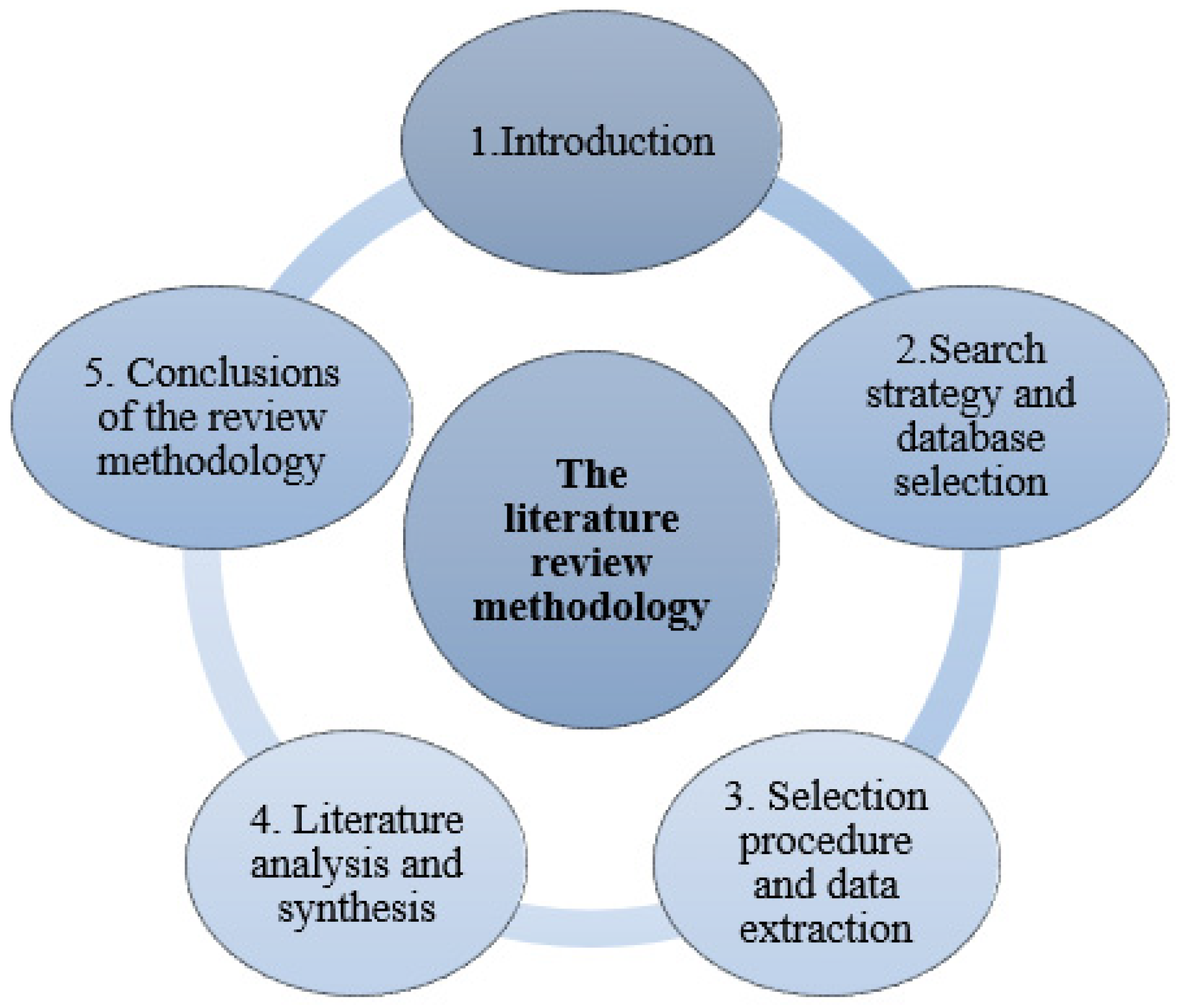 Polymers 17 02200 g001