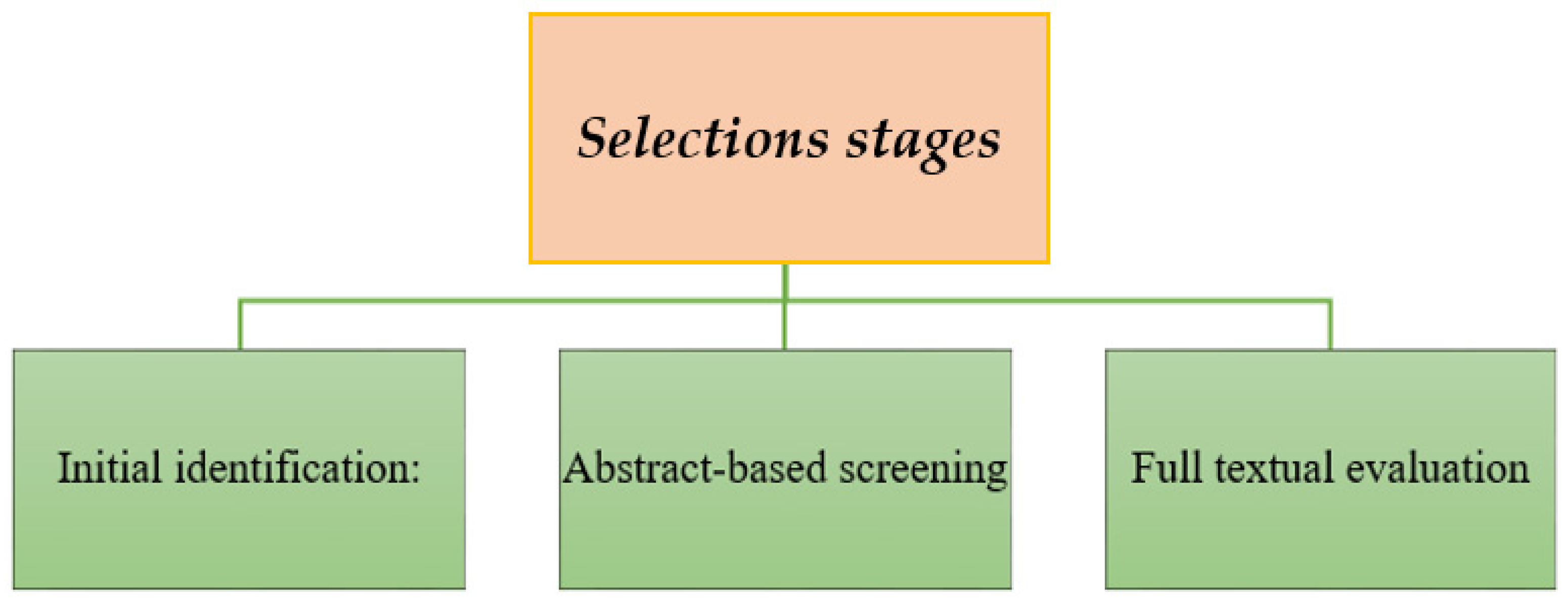 Polymers 17 02200 g002