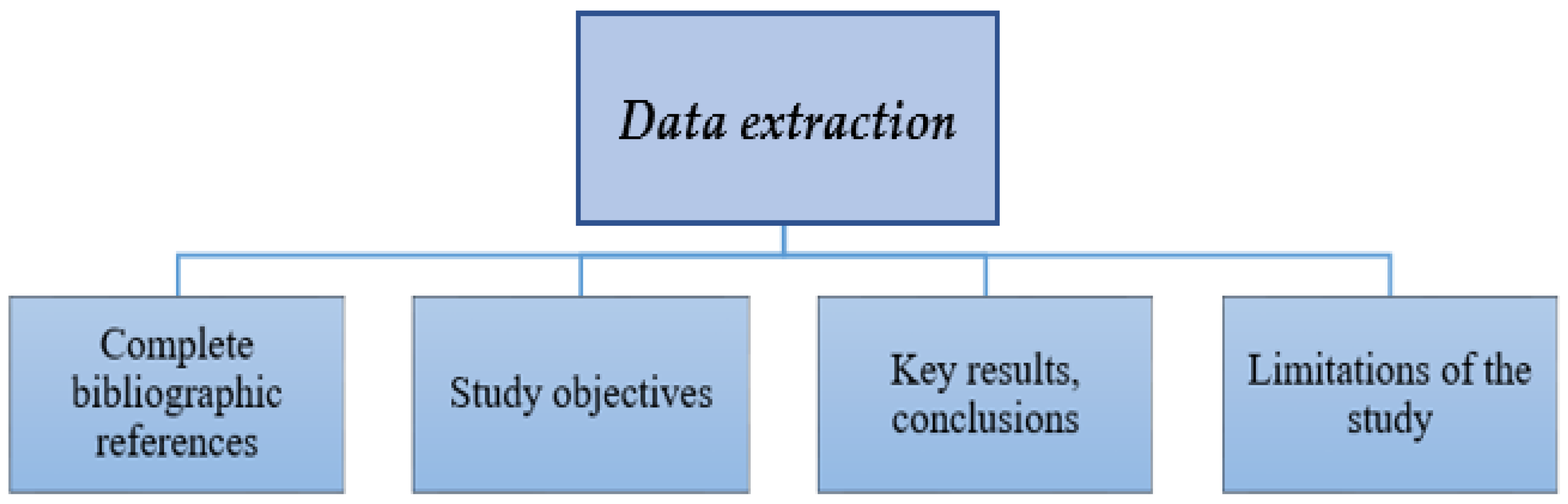 Polymers 17 02200 g003