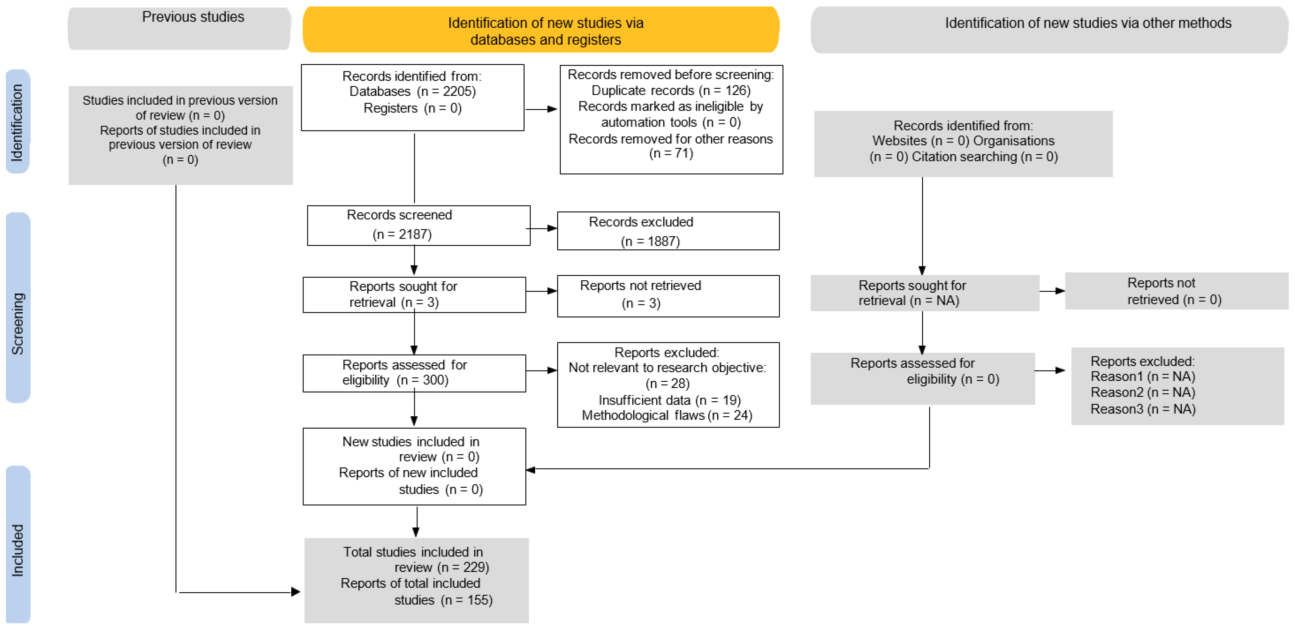 Polymers 17 02200 g004