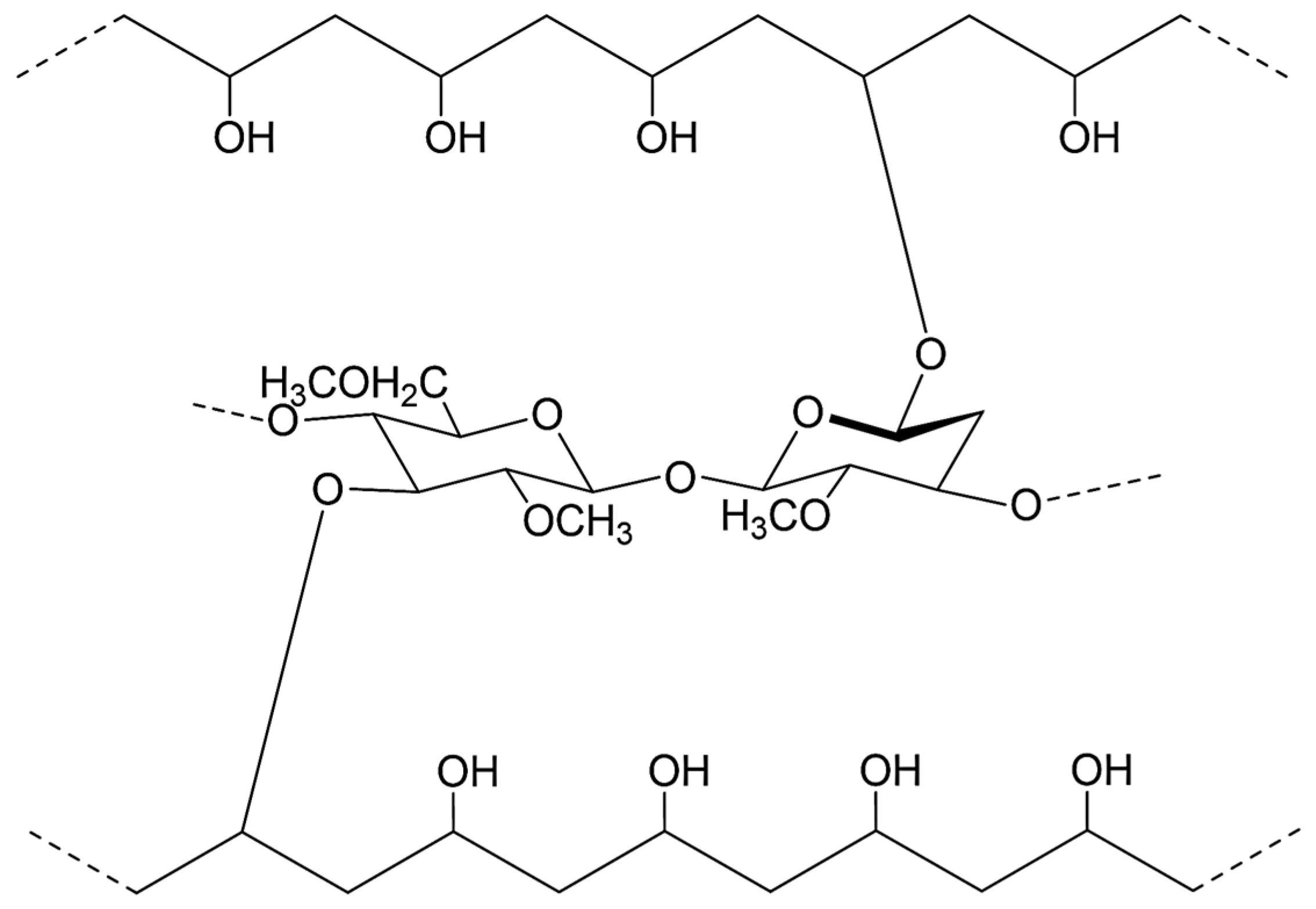 Polymers 17 02203 g003 Polymers 17 02203 g003