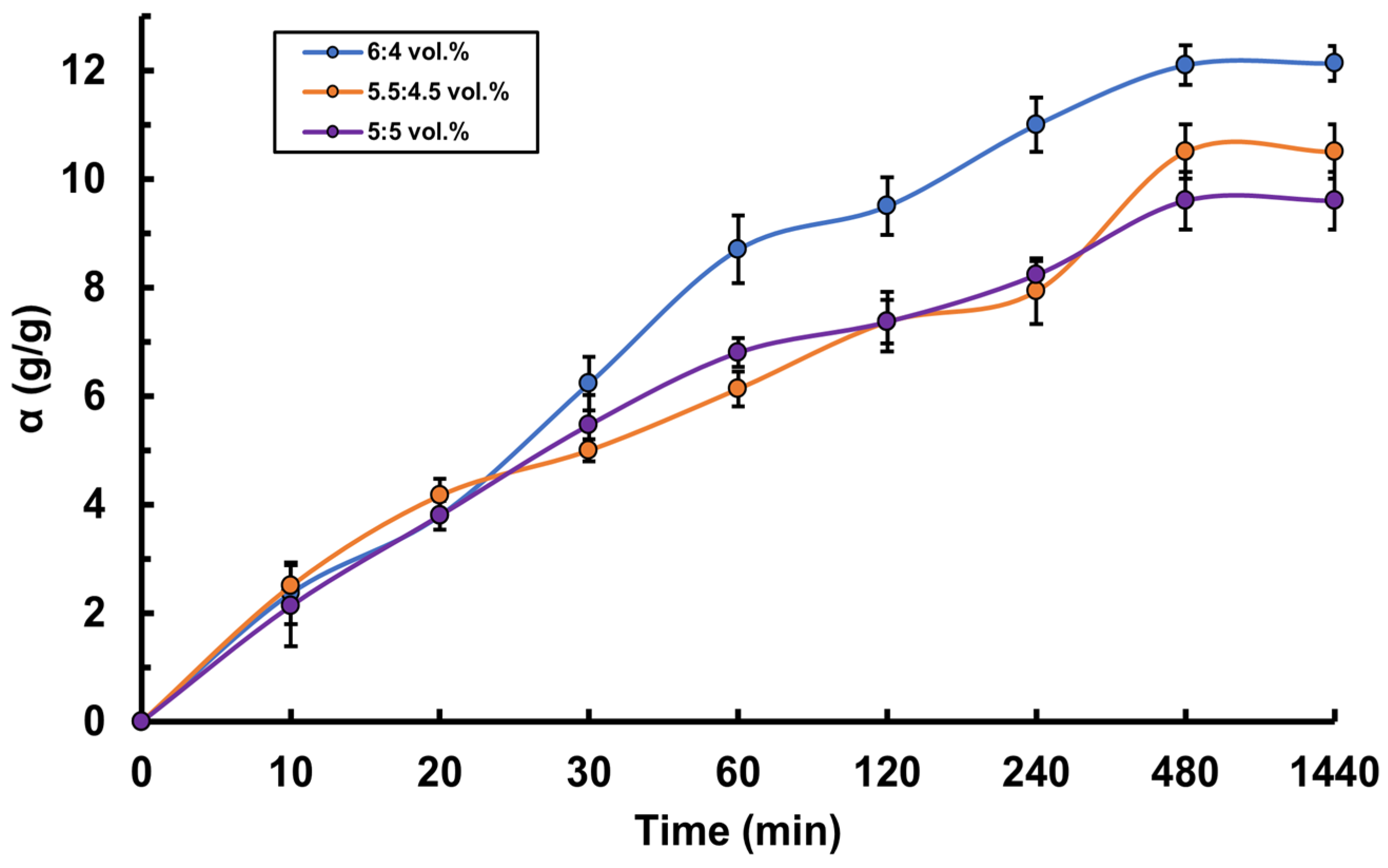 Polymers 17 02203 g005 Polymers 17 02203 g005