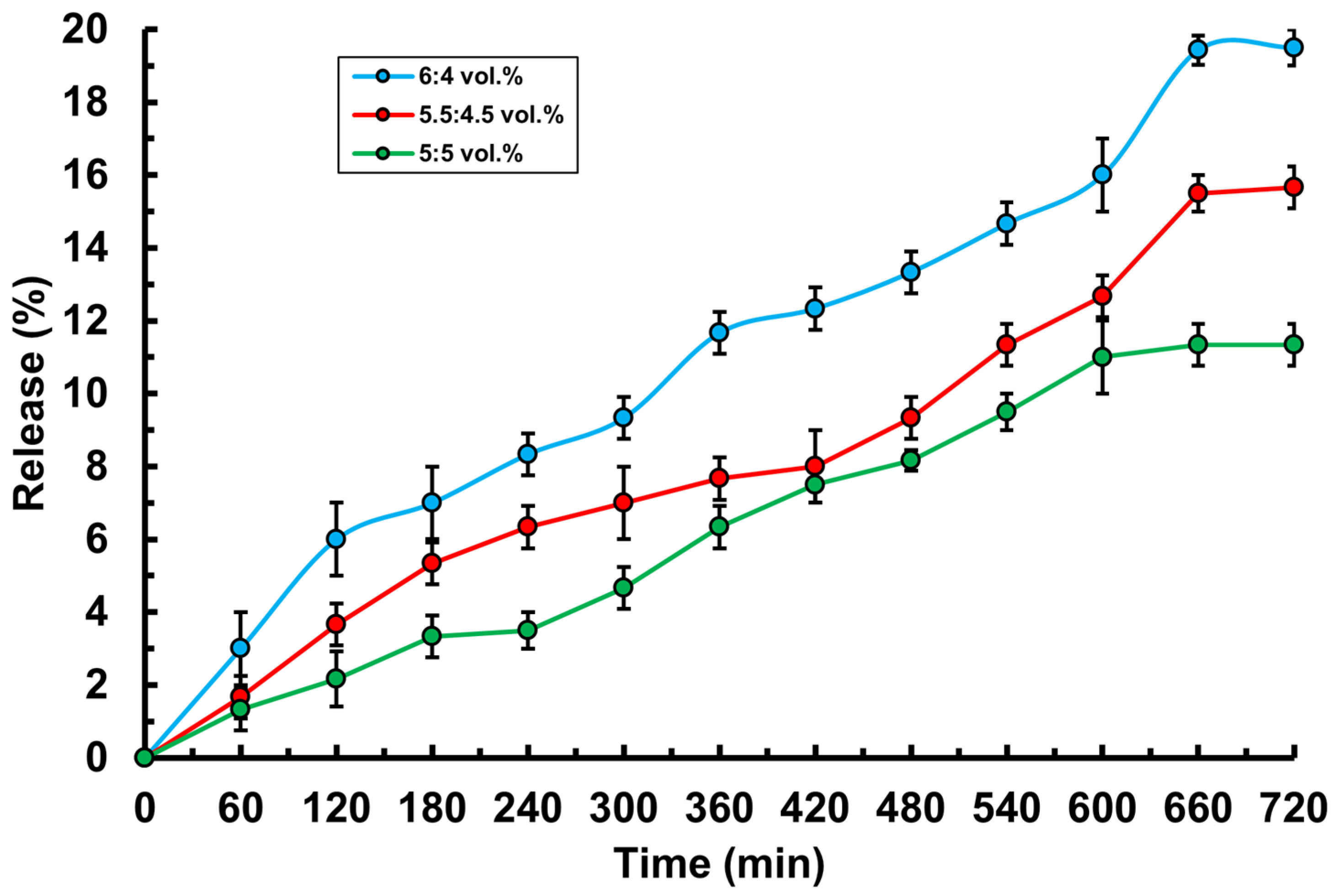 Polymers 17 02203 g008 Polymers 17 02203 g008