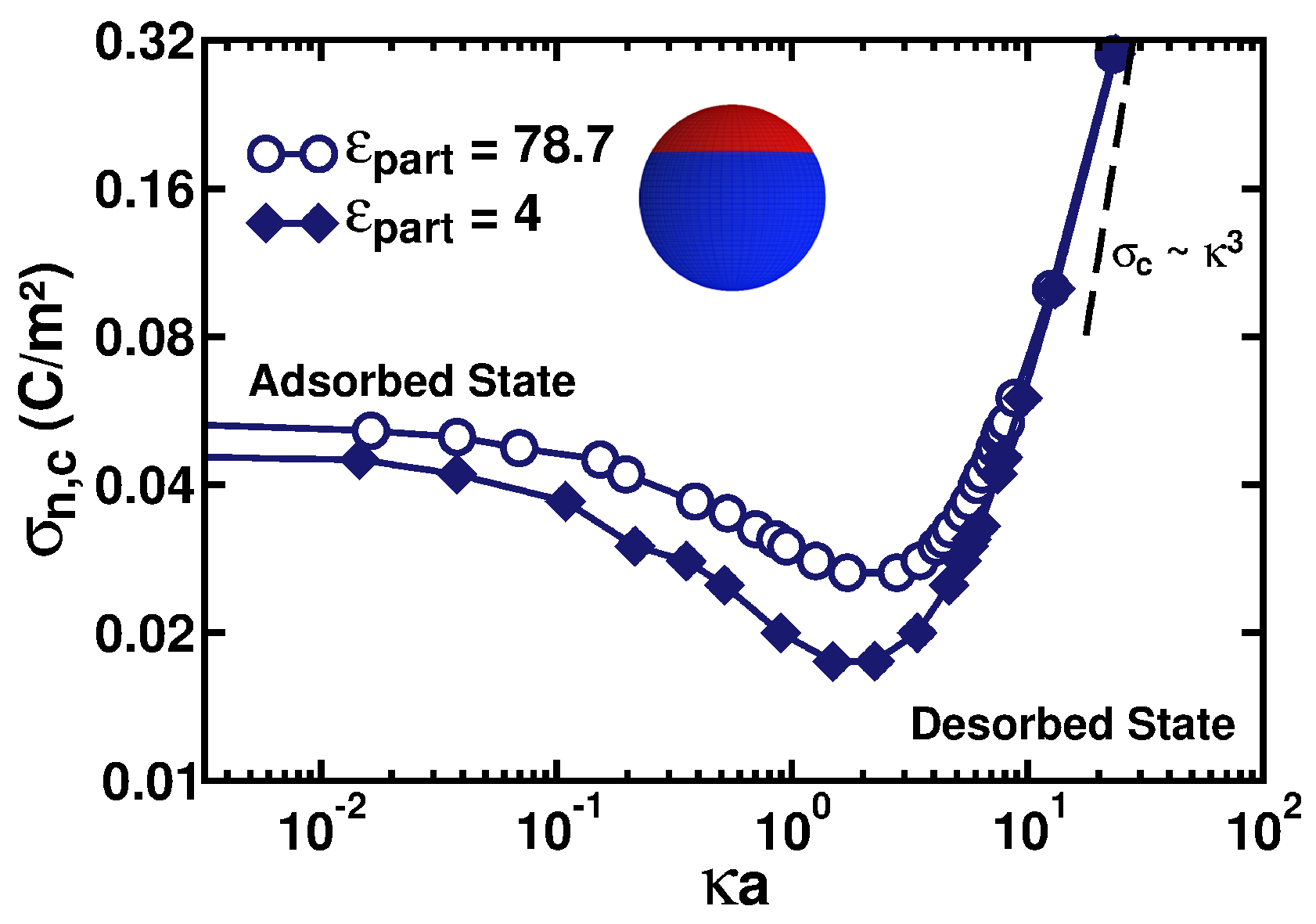 Polymers 17 02205 g006 Polymers 17 02205 g006