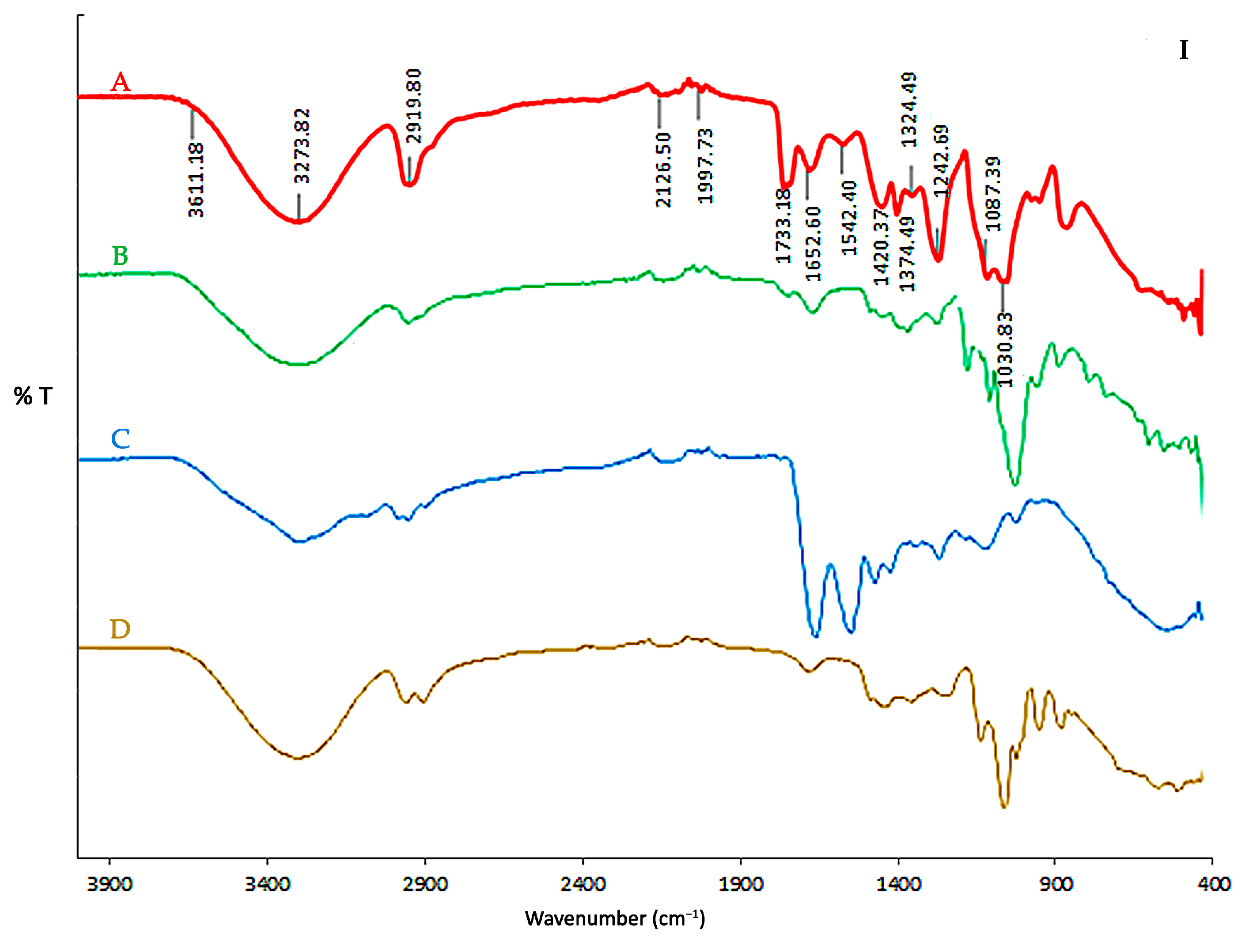 Polymers 17 02207 g002a Polymers 17 02207 g002a