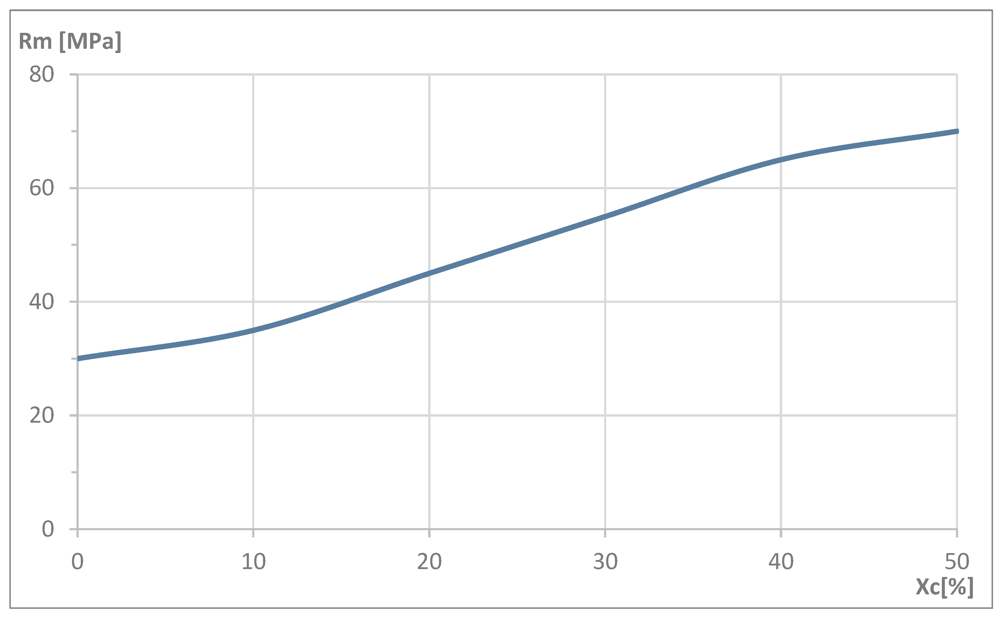 Polymers 17 02208 g001