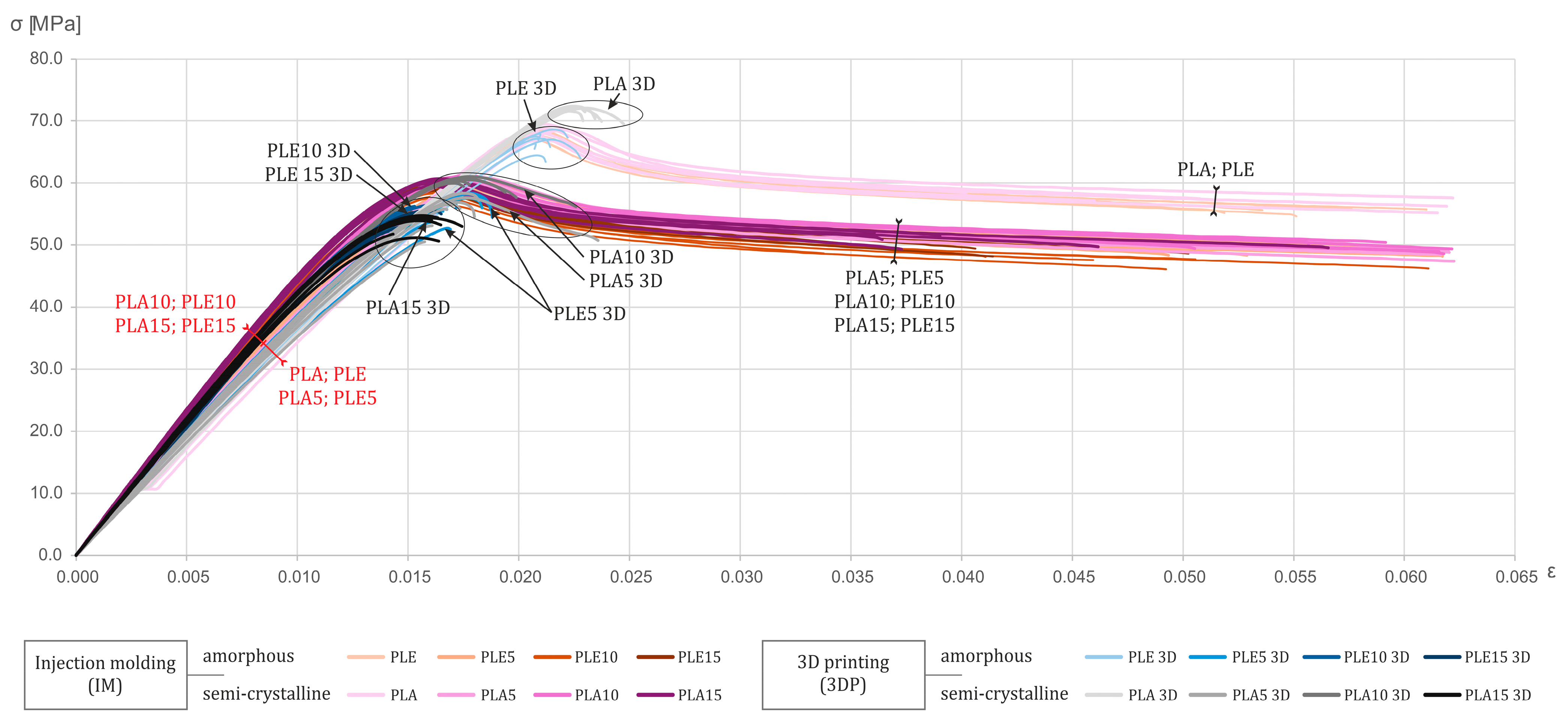 Polymers 17 02208 g002