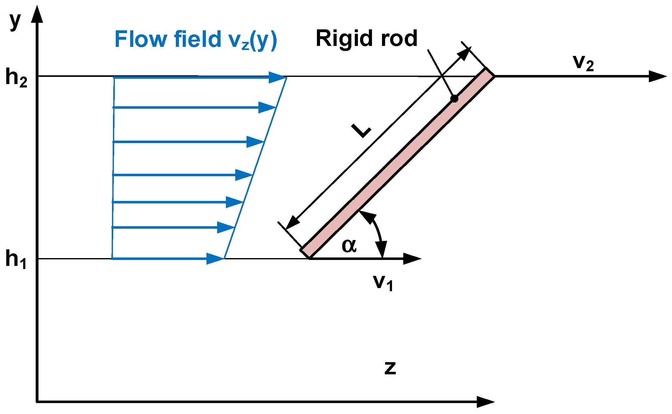 Polymers 17 02209 g001 Polymers 17 02209 g001