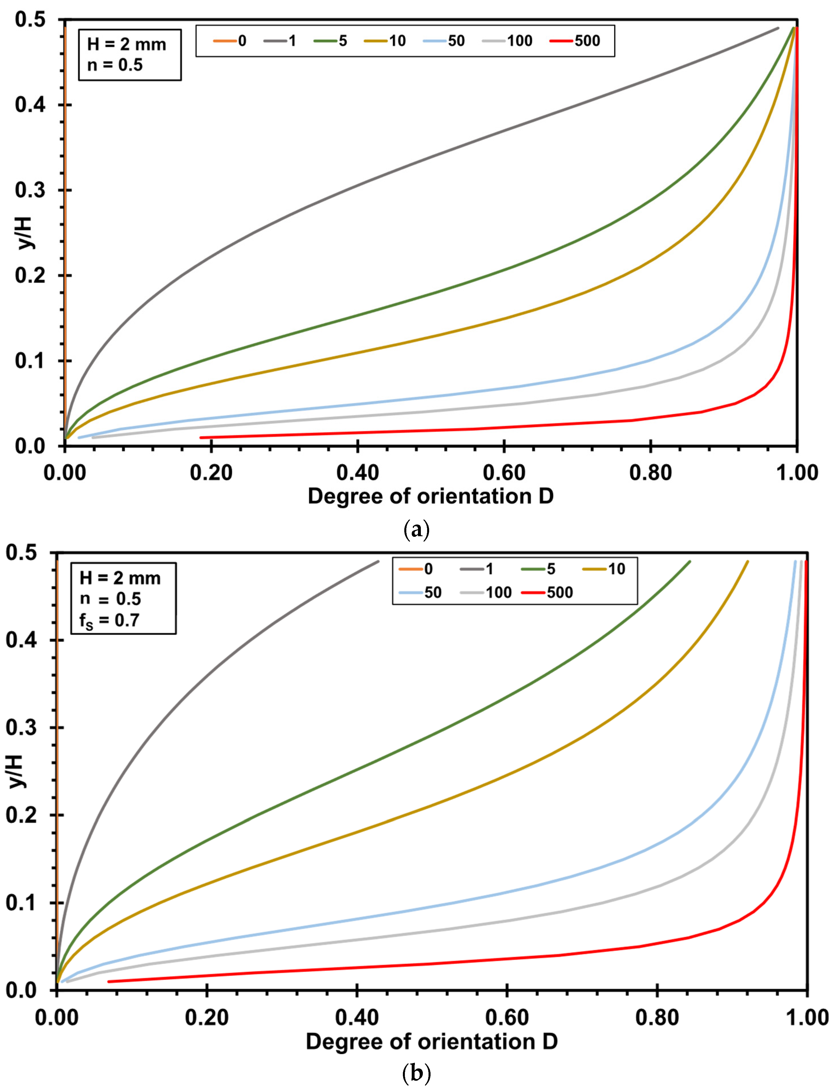 Polymers 17 02209 g004 Polymers 17 02209 g004