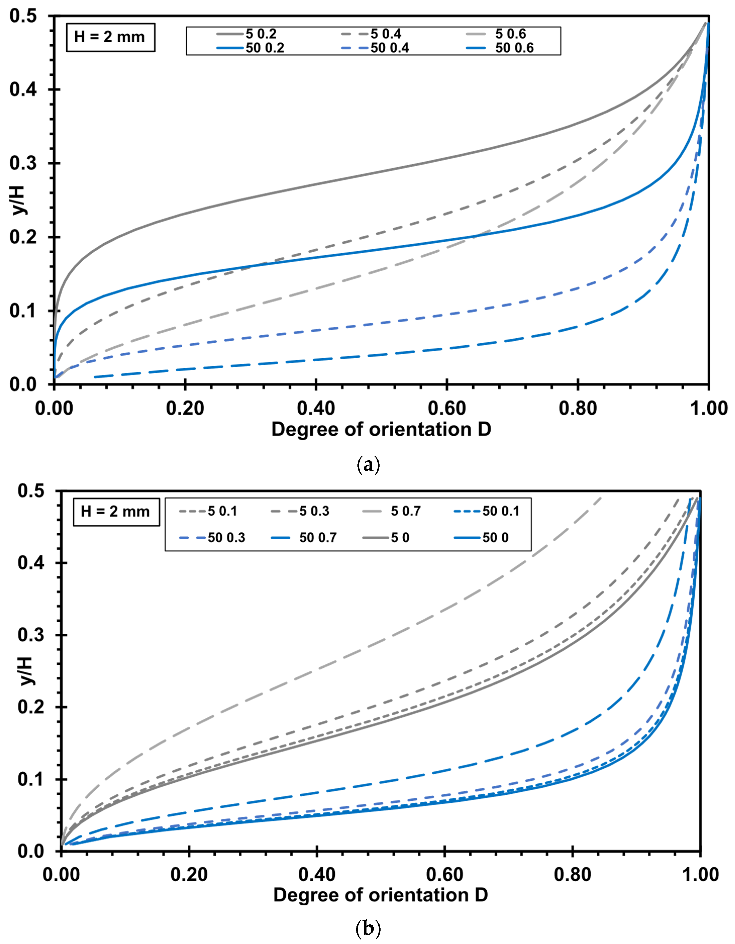 Polymers 17 02209 g005 Polymers 17 02209 g005
