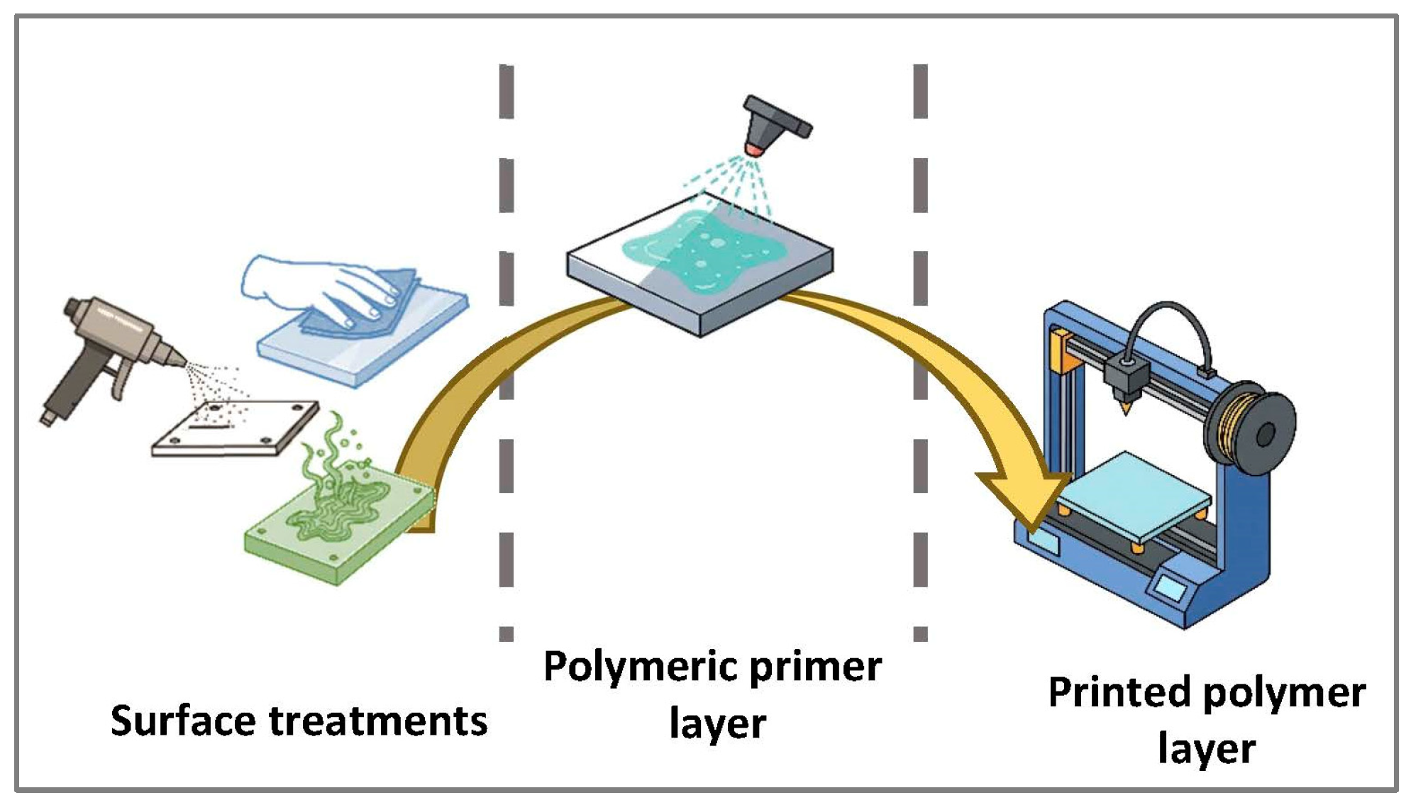 Polymers 17 02210 g001