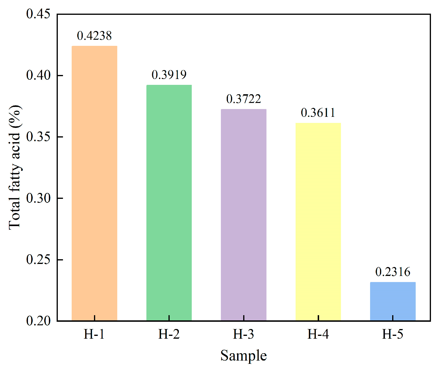 Polymers 17 02211 g004