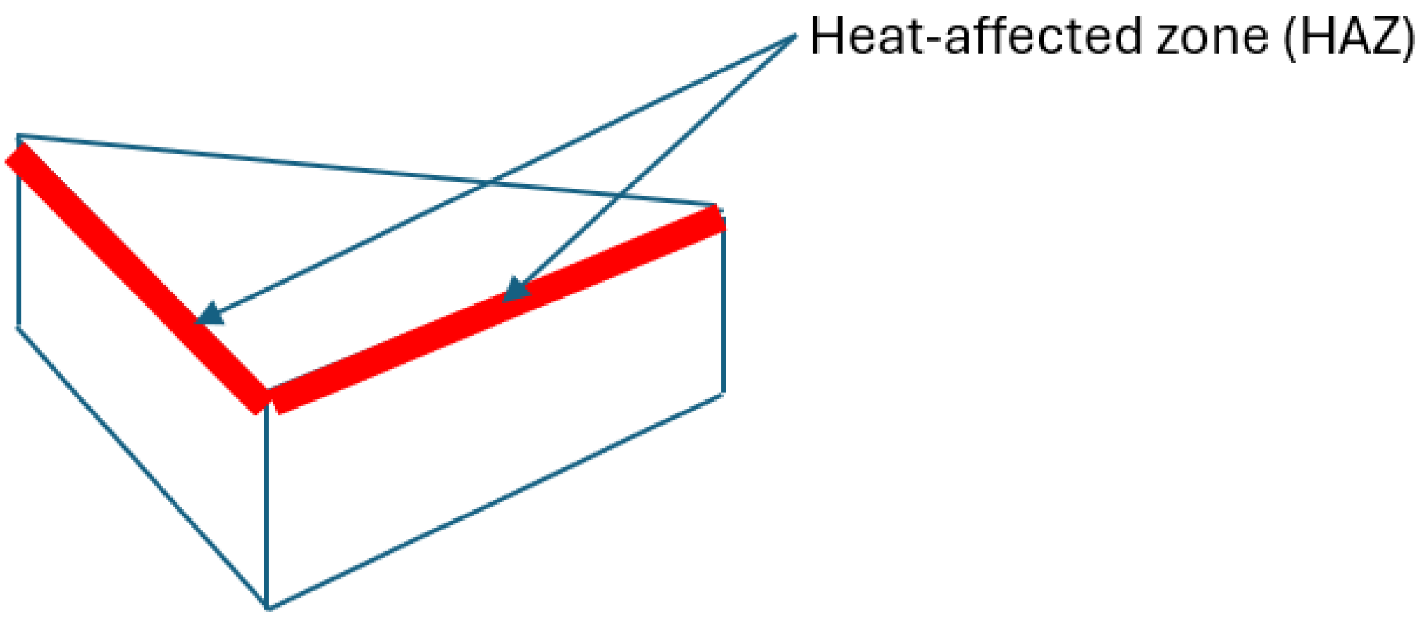 Polymers 17 02216 g005 Polymers 17 02216 g005
