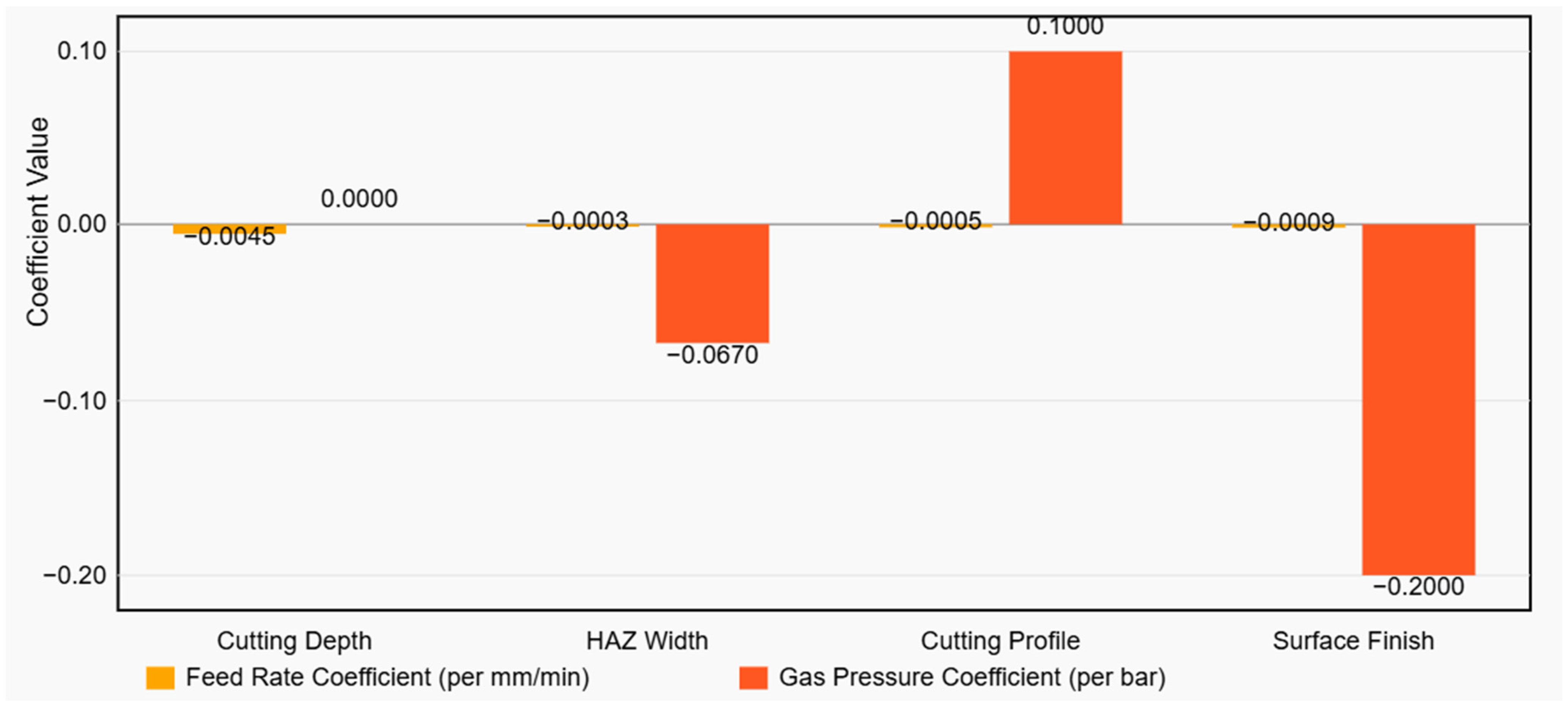 Polymers 17 02216 g012 Polymers 17 02216 g012