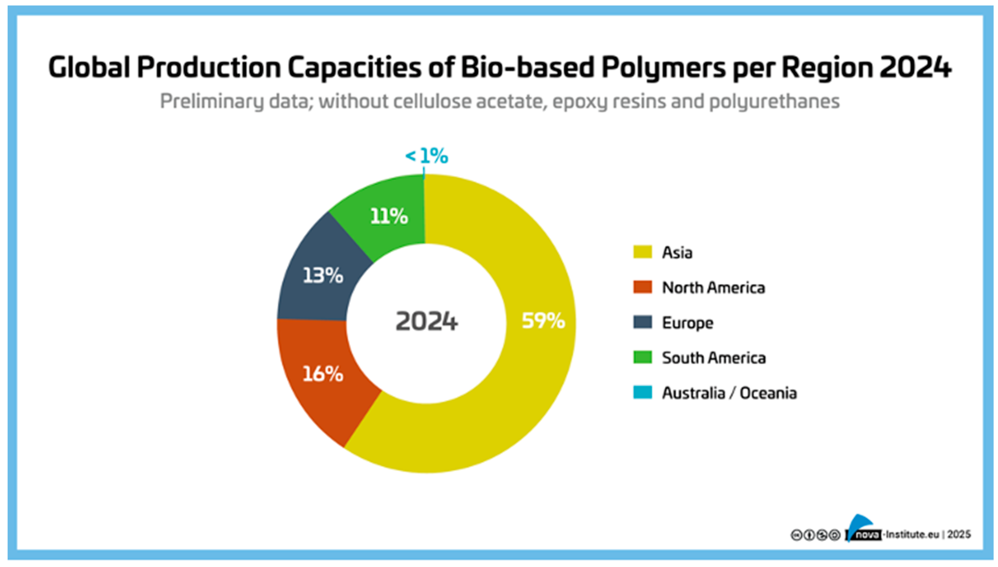 Polymers 17 02217 g005 Polymers 17 02217 g005